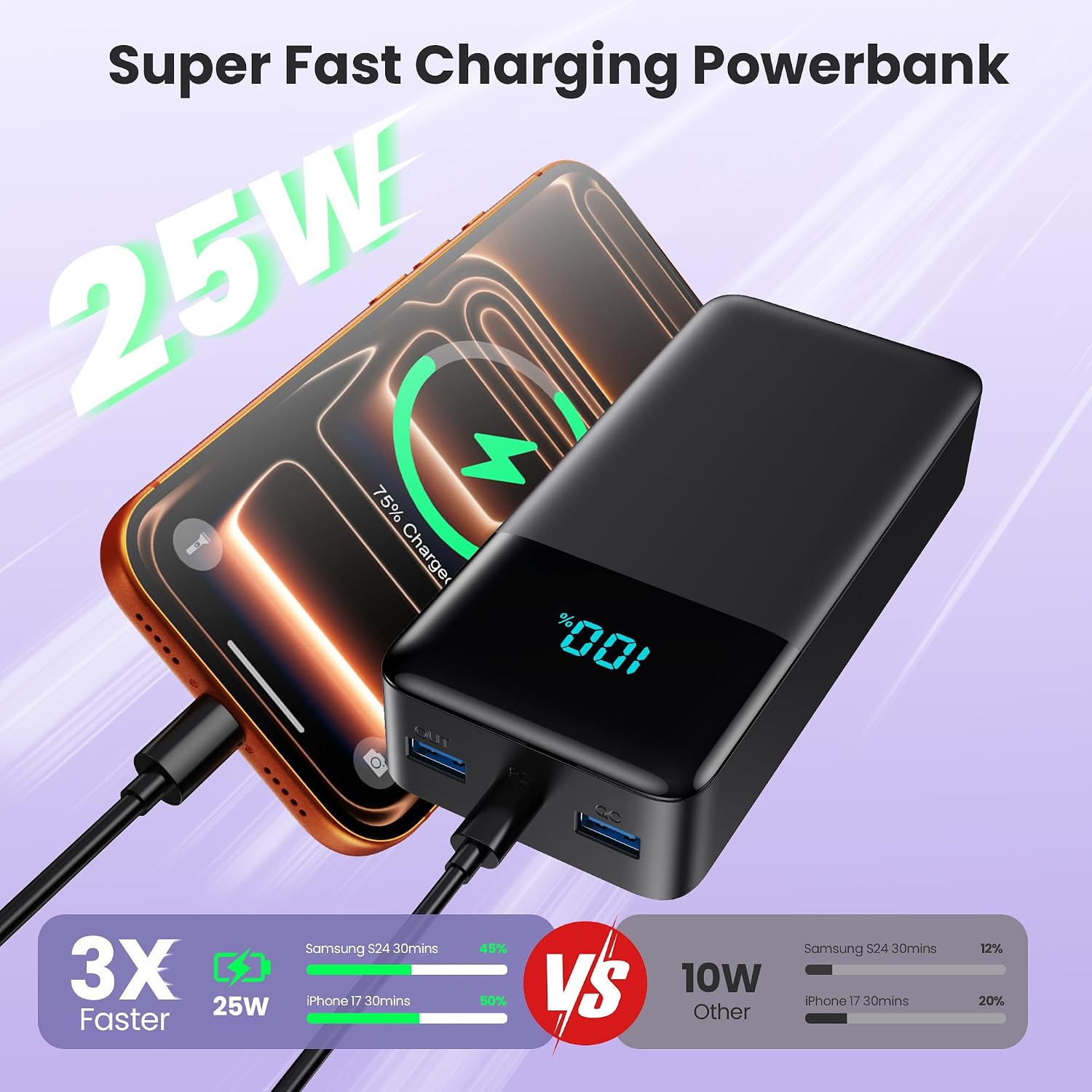 BATERÍA EXTERNA PXWAXPY 50800MAH 25W CON 3 CABLES INTEGRADOS Y PANTALLA LED - 5