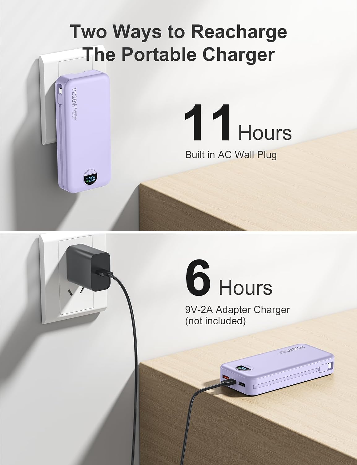 BATERÍA EXTERNA AONIDI 20000MAH CON CABLES INTEGRADOS Y ENCHUFE DE PARED COLOR MORADO - 4