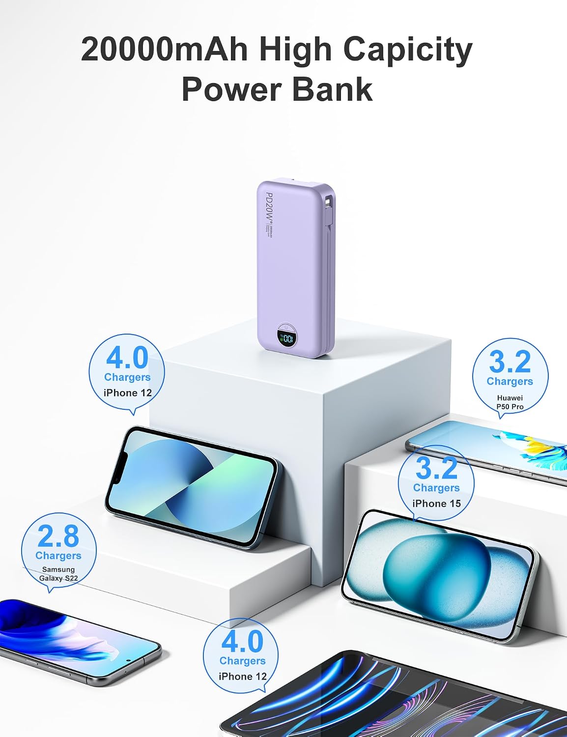 BATERÍA EXTERNA AONIDI 20000MAH CON CABLES INTEGRADOS Y ENCHUFE DE PARED COLOR MORADO - 5