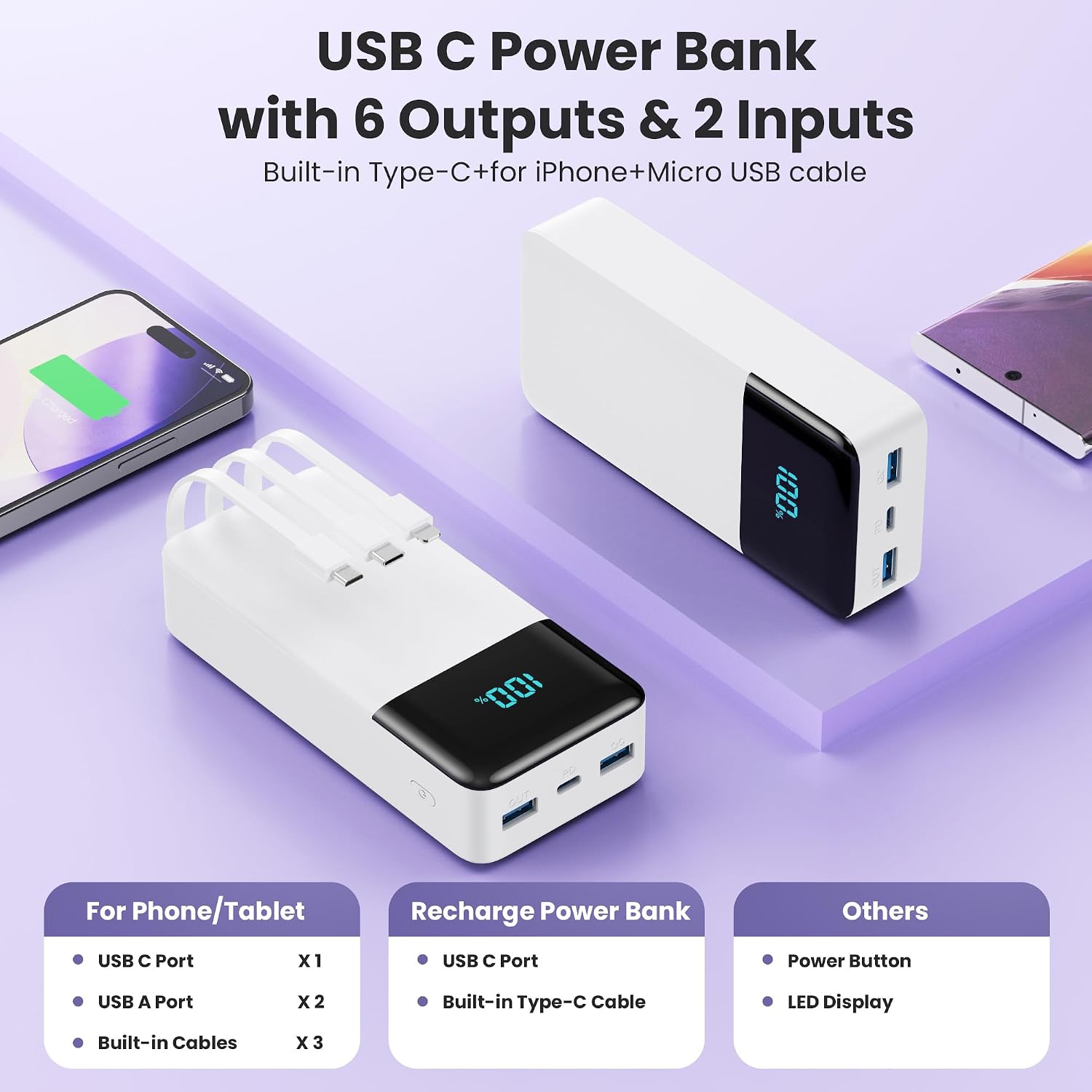 BATERÍA EXTERNA PXWAXPY 50800MAH 25W CON 3 CABLES INTEGRADOS Y PANTALLA LED BLANCA - 2