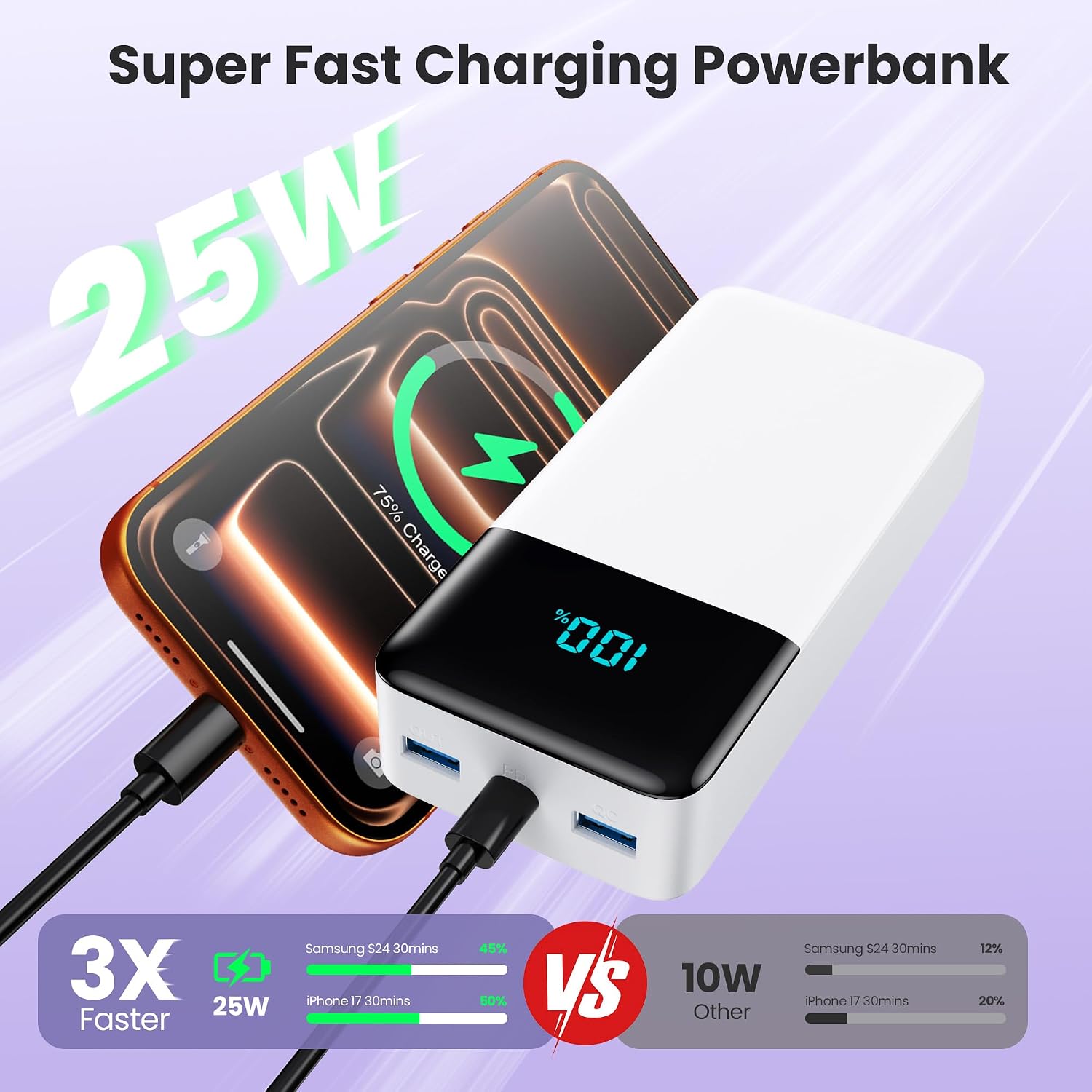 BATERÍA EXTERNA PXWAXPY 50800MAH 25W CON 3 CABLES INTEGRADOS Y PANTALLA LED BLANCA - 5