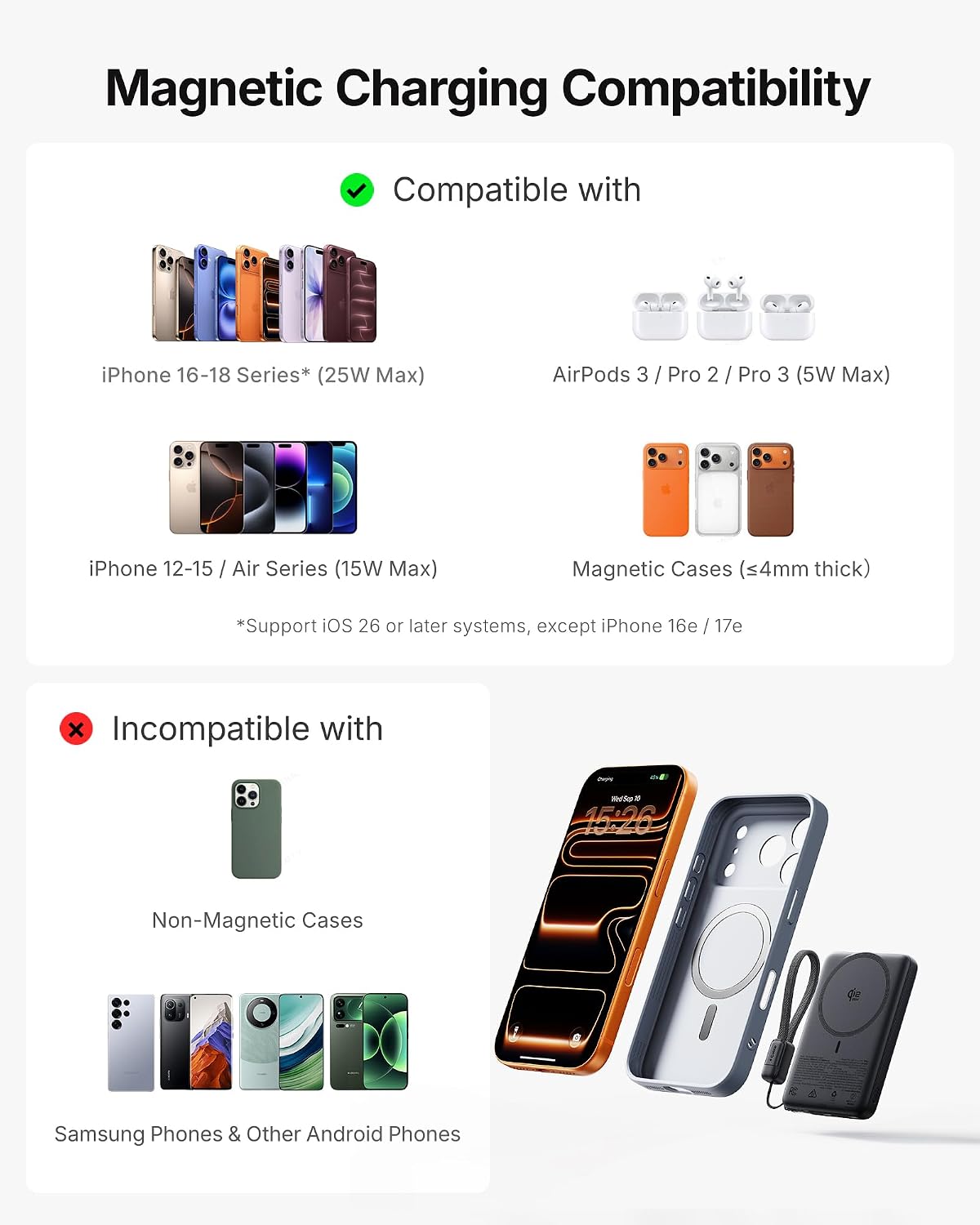 BATERÍA EXTERNA INIU MAGNETIC SLIMMEST 10000MAH QI2 25W - 5