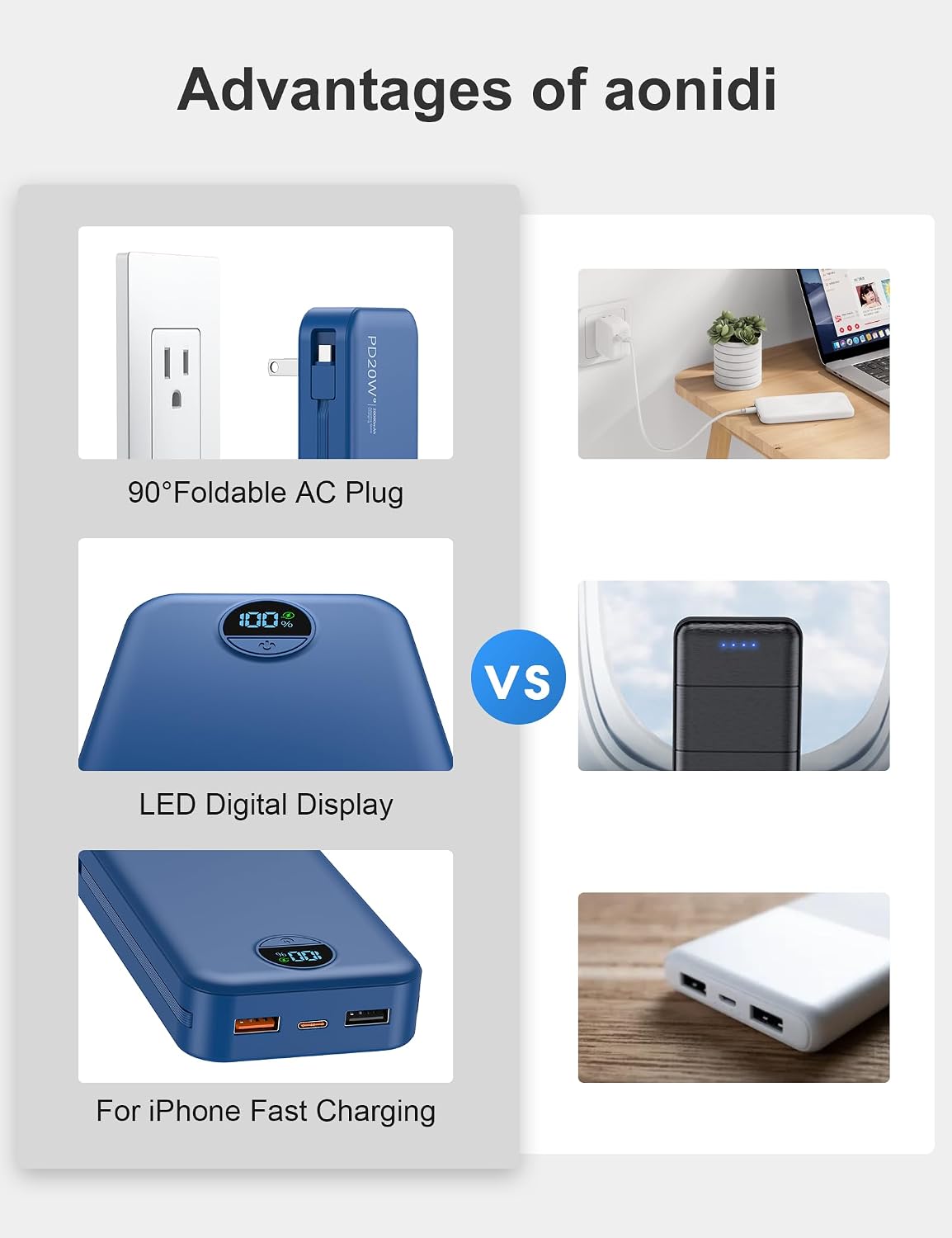 BATERÍA EXTERNA AONIDI 20000MAH CON CABLES INTEGRADOS Y ENCHUFE DE PARED AZUL MARINO - 3