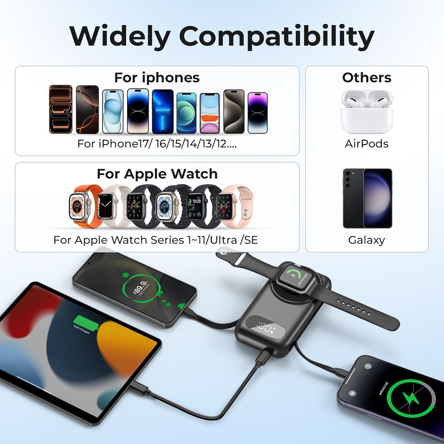 BATERÍA EXTERNA SHENMZ MAGNETIC 26800MAH CON CABLES INTEGRADOS Y CARGA INALÁMBRICA PARA IPHONE Y APPLE WATCH NEGRA - 4