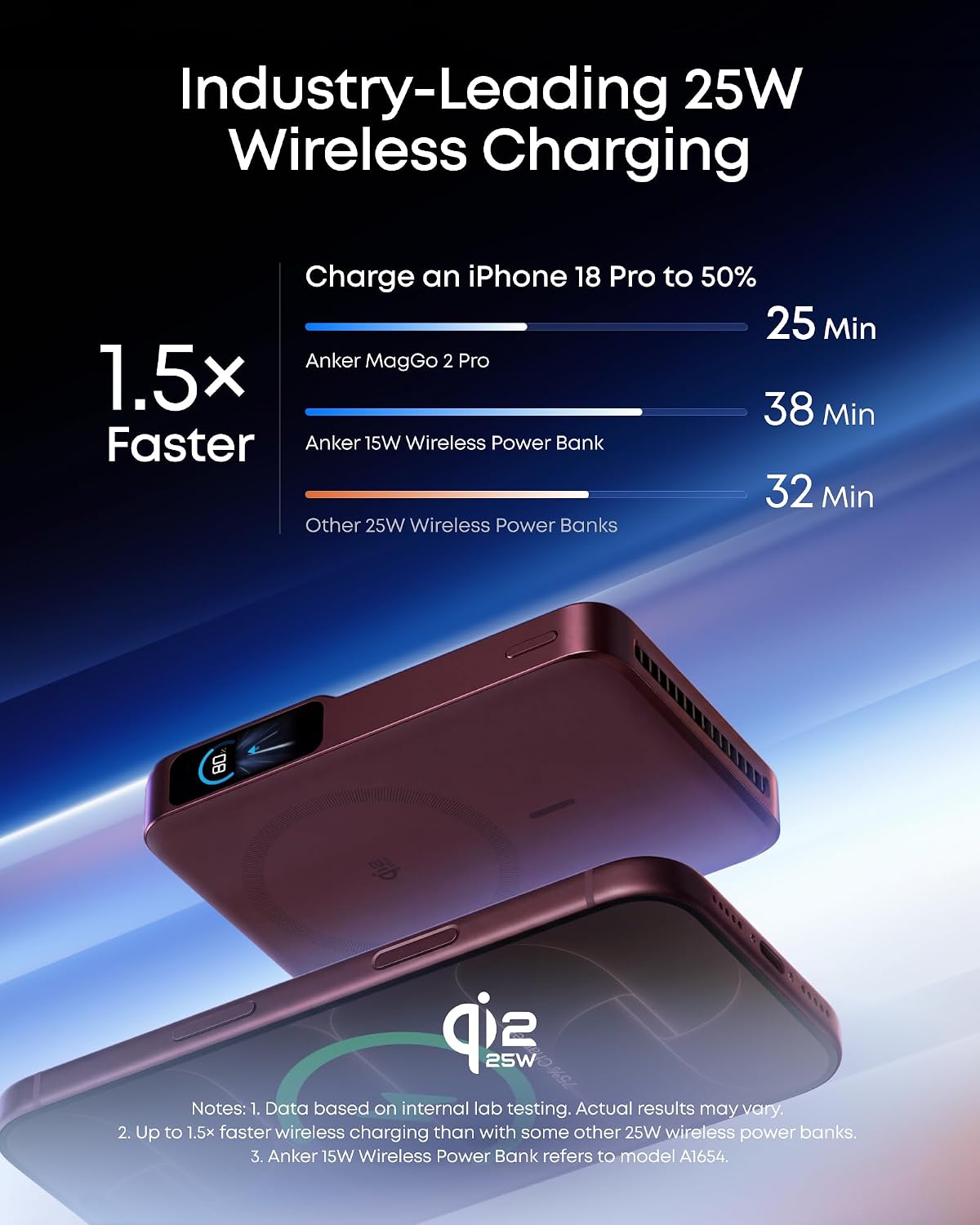 BATERÍA EXTERNA ANKER MAGGO 2 PRO 10,000MAH CARGA INALÁMBRICA MAGNÉTICA 25W - 4
