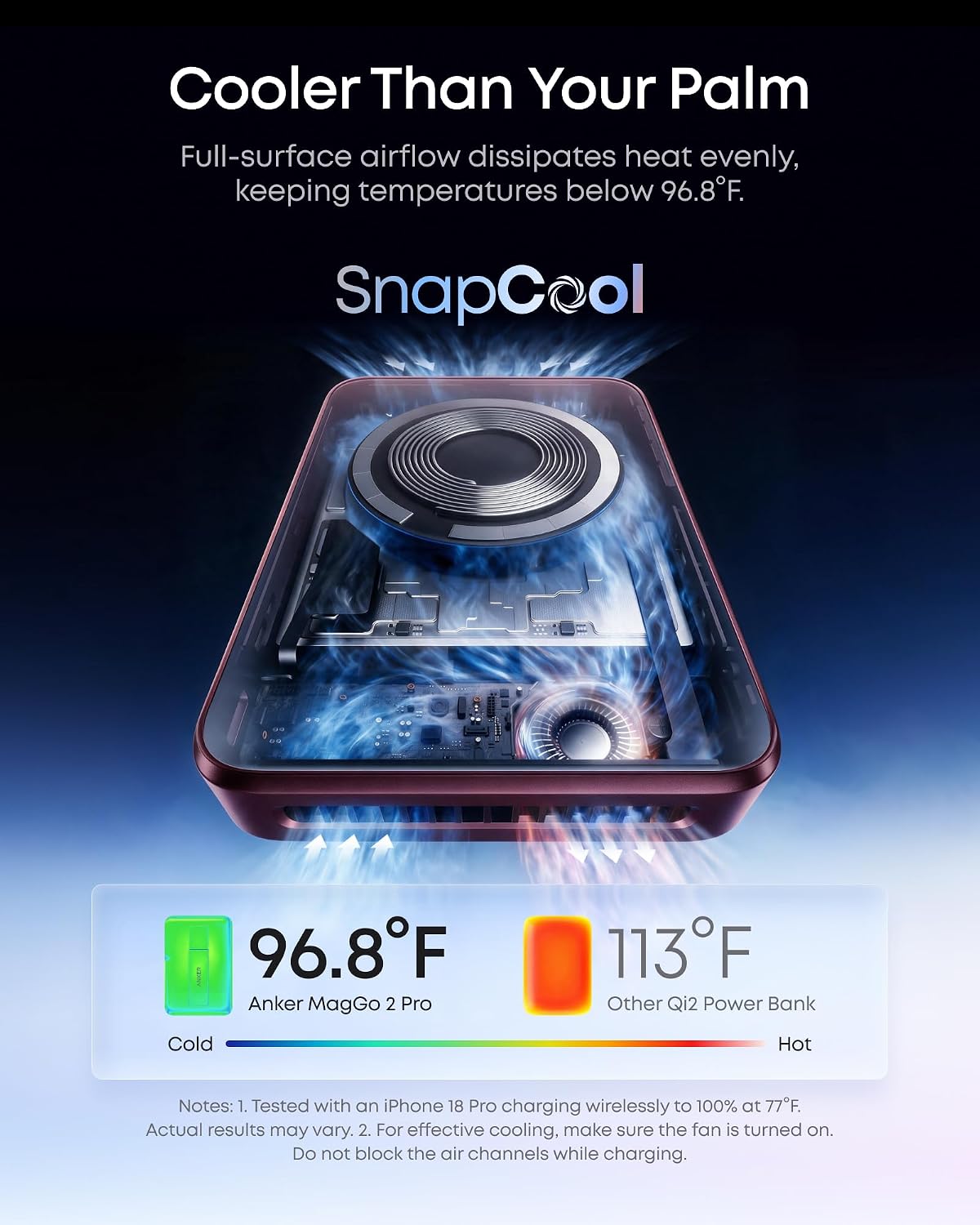 BATERÍA EXTERNA ANKER MAGGO 2 PRO 10,000MAH CARGA INALÁMBRICA MAGNÉTICA 25W - 5