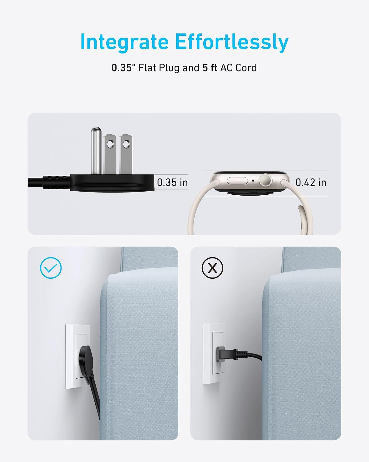 REGLETA DE ENERGÍA ANKER NANO 6 EN 1 67W CON 2 PUERTOS USB-C Y 2 USB-A - 5