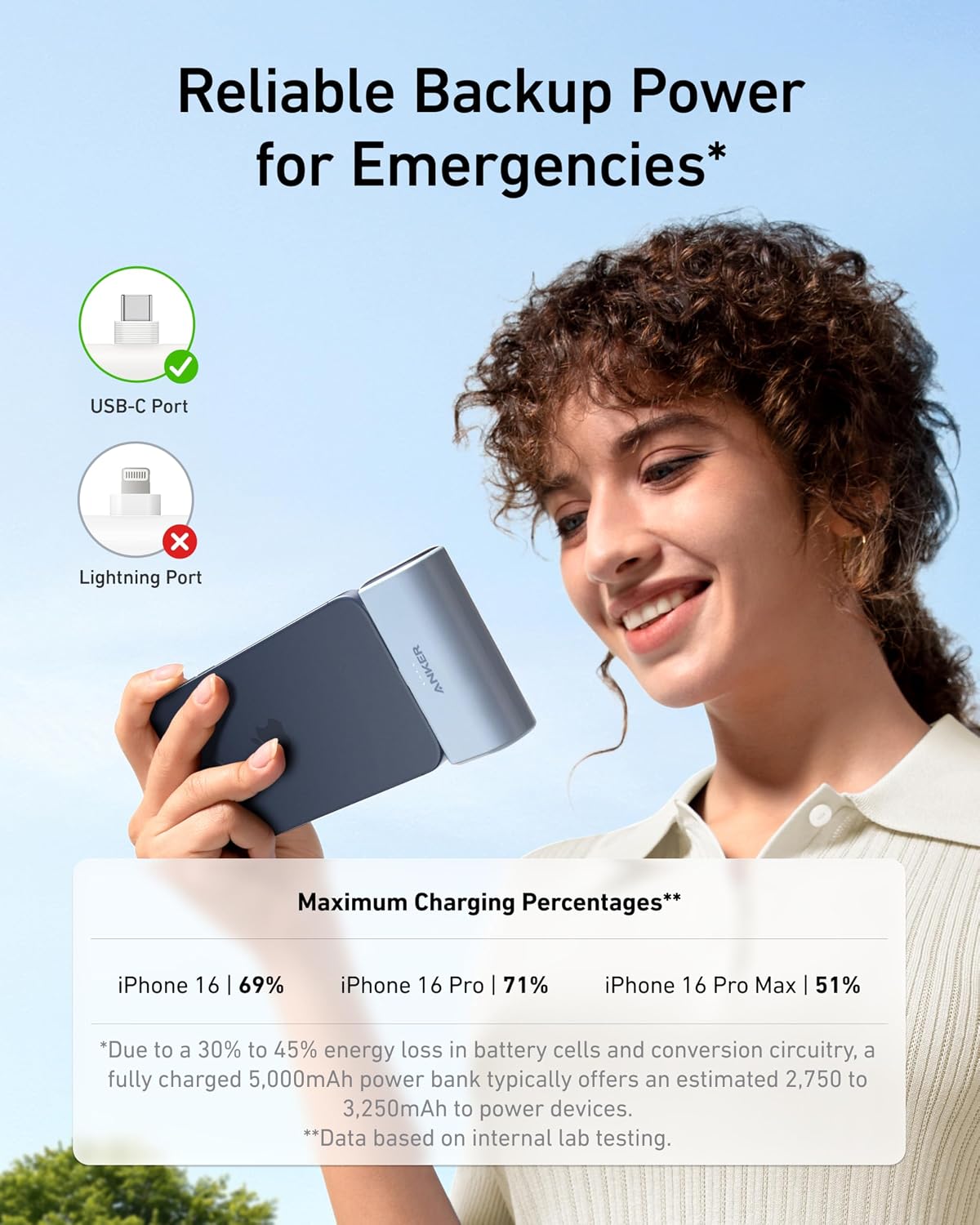 BATERÍA EXTERNA ANKER NANO POWER BANK 5000MAH CON CONECTOR USB-C INTEGRADO - 4