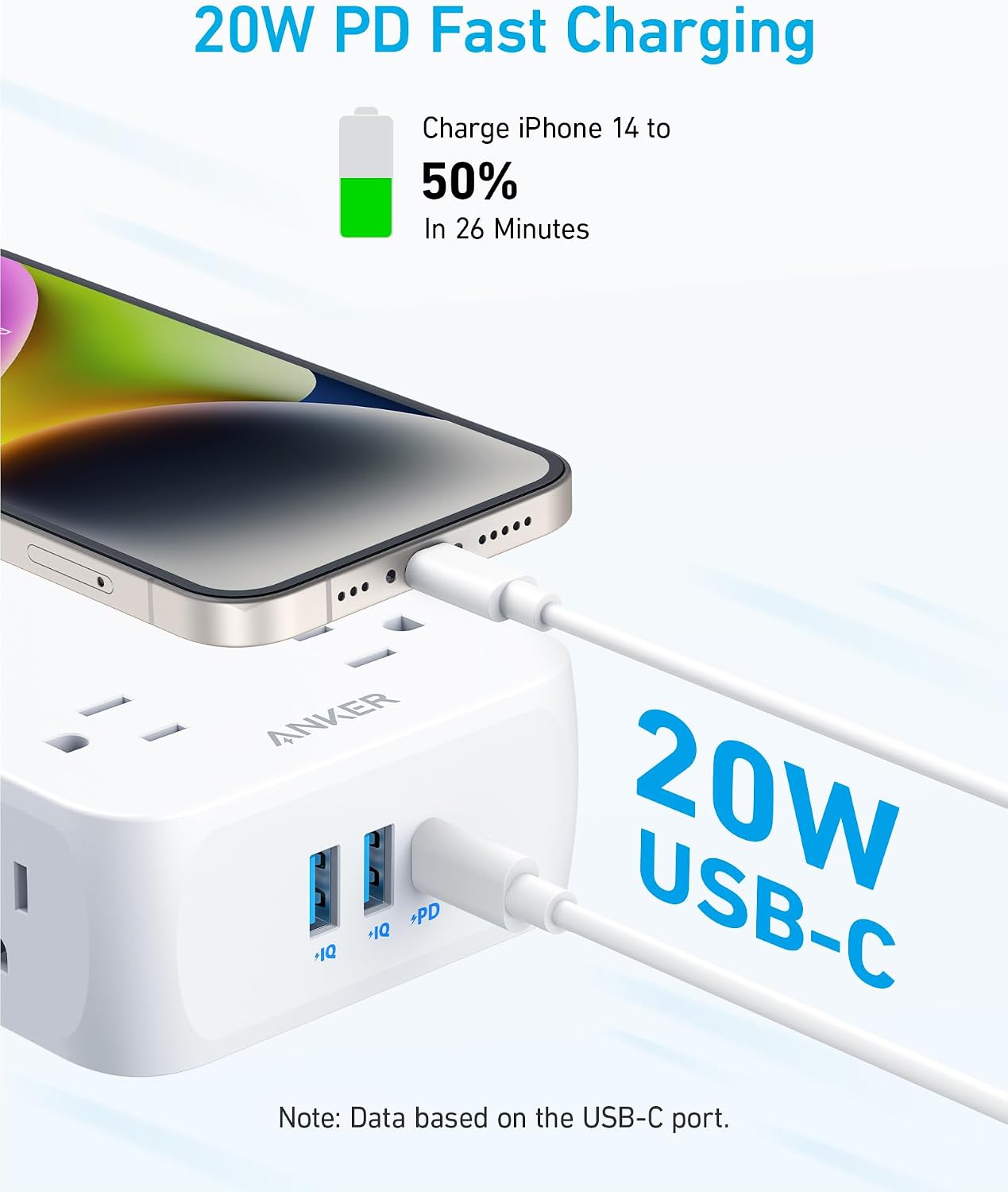 REGLETA ANKER SURGE PROTECTOR A9183 8 TOMAS 2 USB-A 1 USB-C 20W 5FT BLANCA - 3