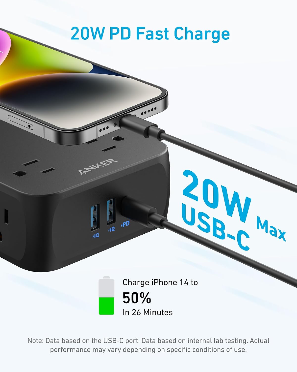 REGLETA ANKER POWER STRIP CON PROTECTOR DE SOBRETENSIÓN 2000J, 8 TOMACORRIENTES AC, 20W USB-C - 3