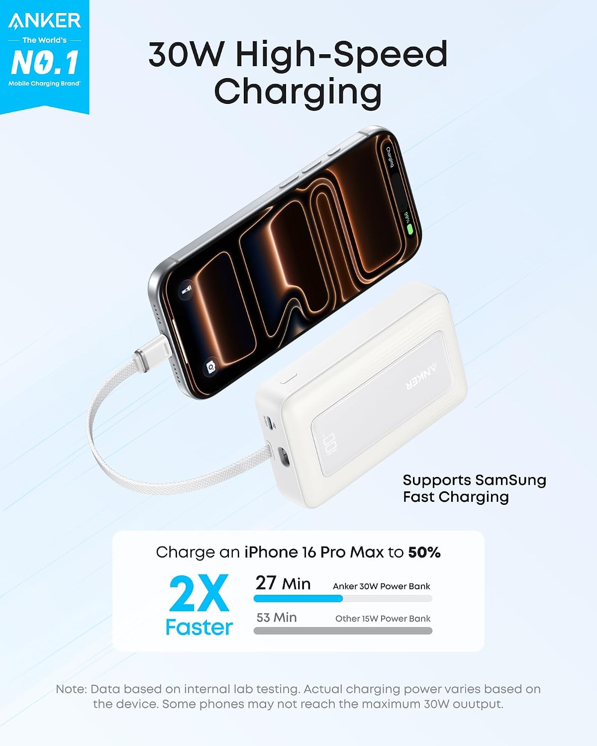 POWER BANK ANKER 10,000MAH 30W CON CABLE USB-C INTEGRADO - 2