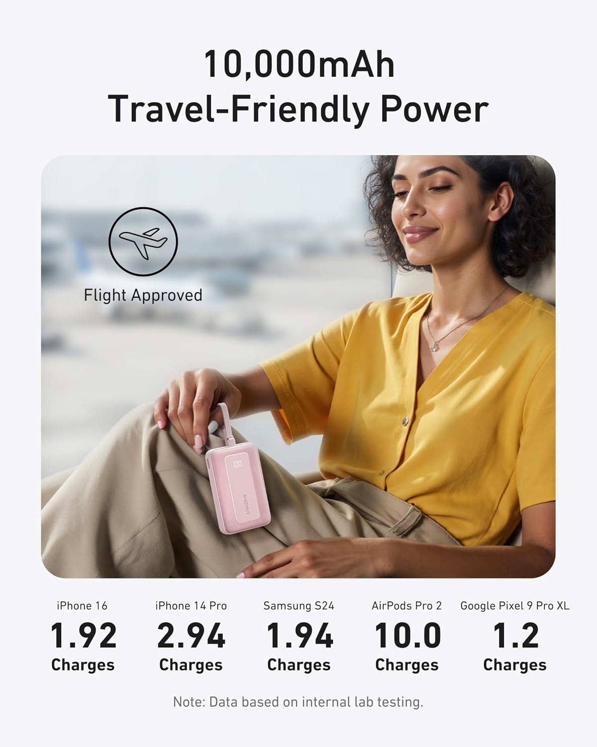 POWER BANK ANKER 10,000MAH 30W CON CABLE USB-C INTEGRADO - 4