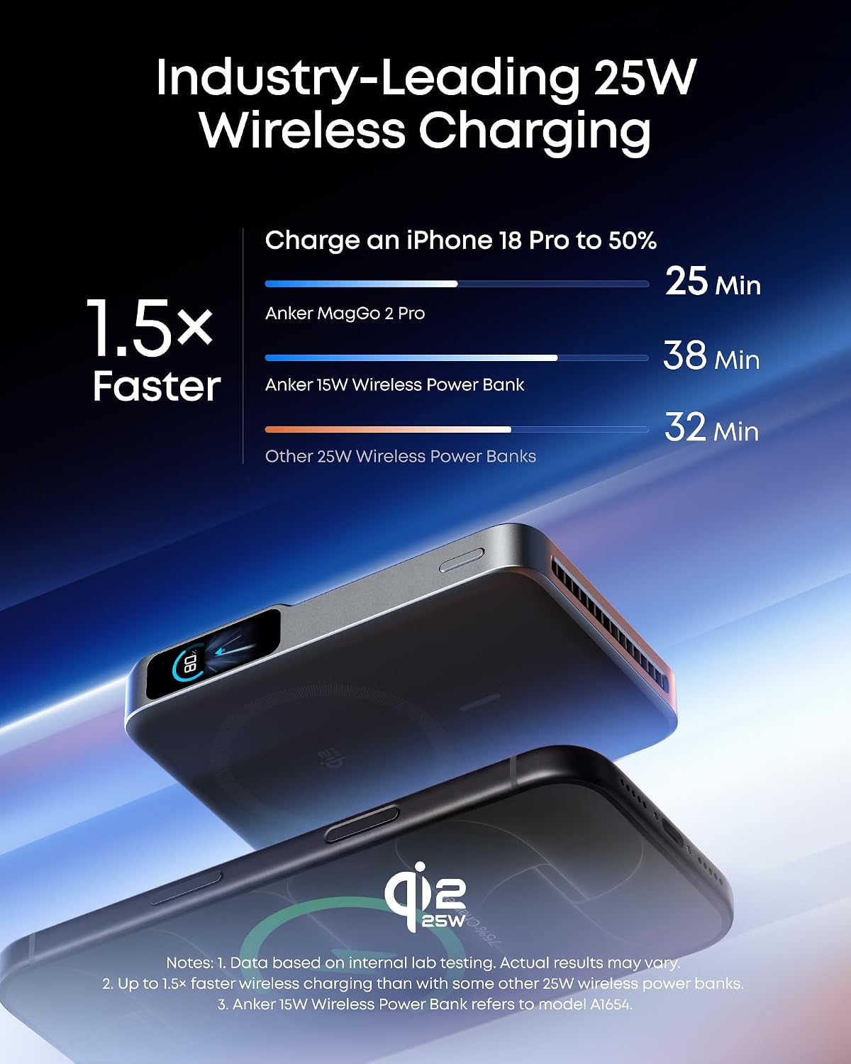 BATERÍA EXTERNA ANKER MAGGO 2 PRO 10000MAH CARGA MAGNÉTICA 25W - 4