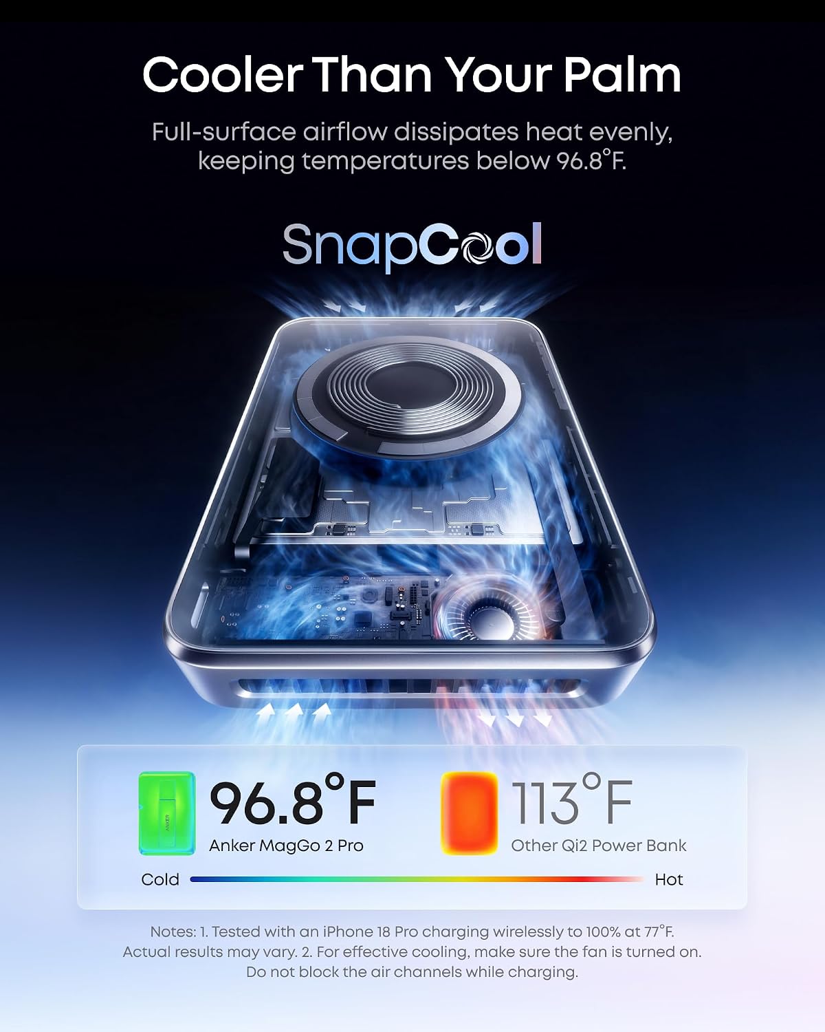 BATERÍA EXTERNA ANKER MAGGO 2 PRO 10000MAH CARGA MAGNÉTICA 25W - 5