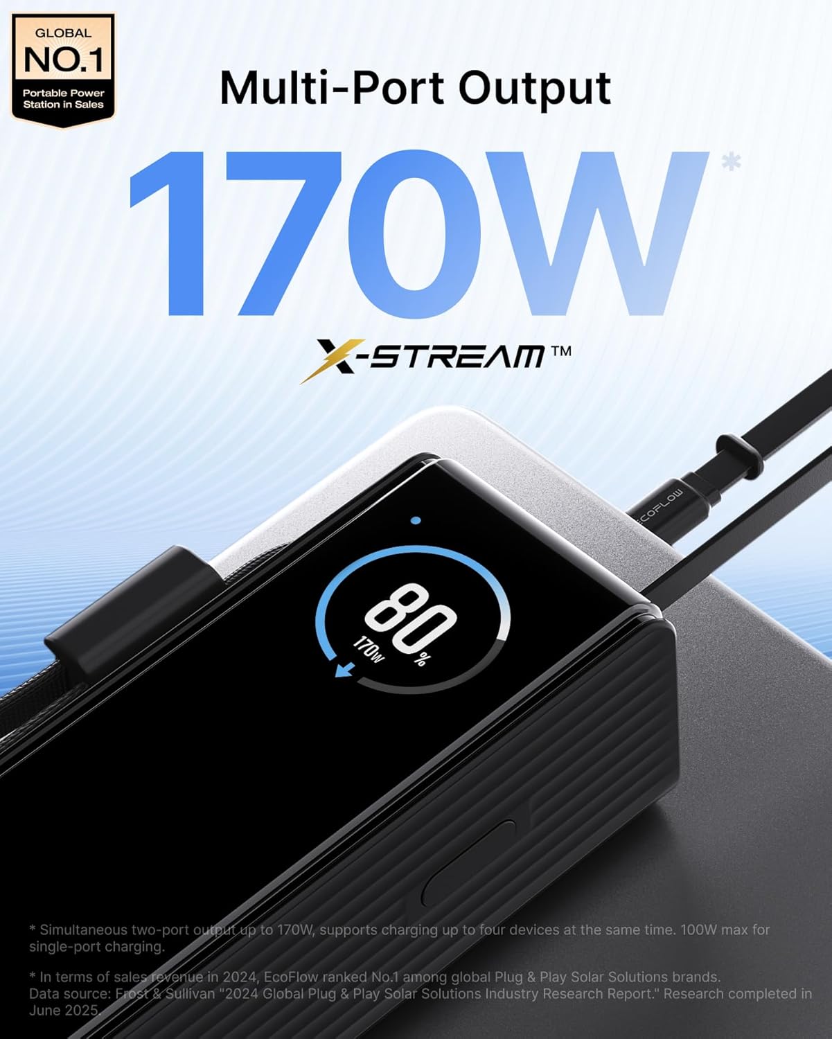 BATERÍA EXTERNA ECOFLOW EF LAPTOP POWER BANK 25000MAH NEGRA - 2