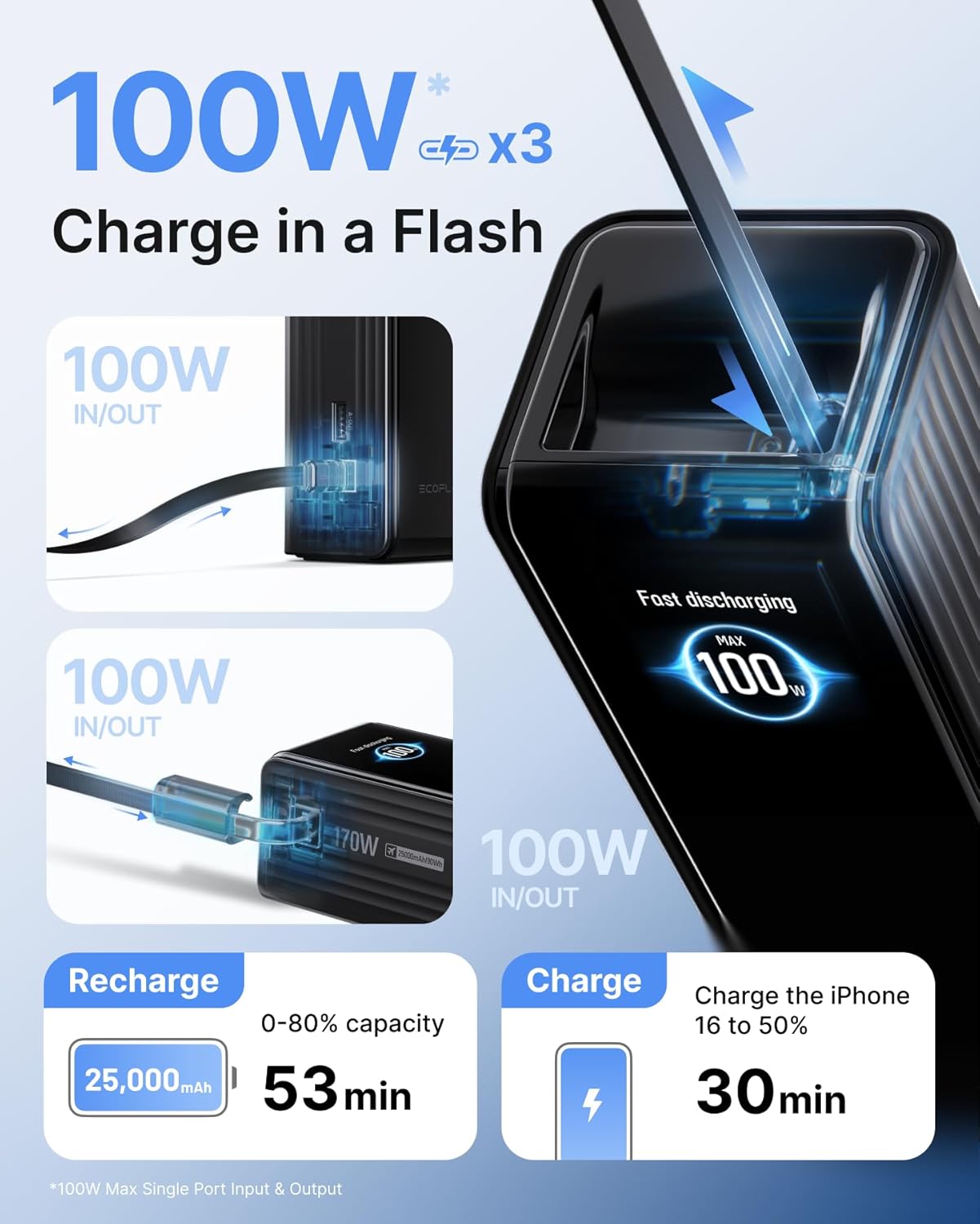 BATERÍA EXTERNA ECOFLOW EF LAPTOP POWER BANK 25000MAH NEGRA - 4