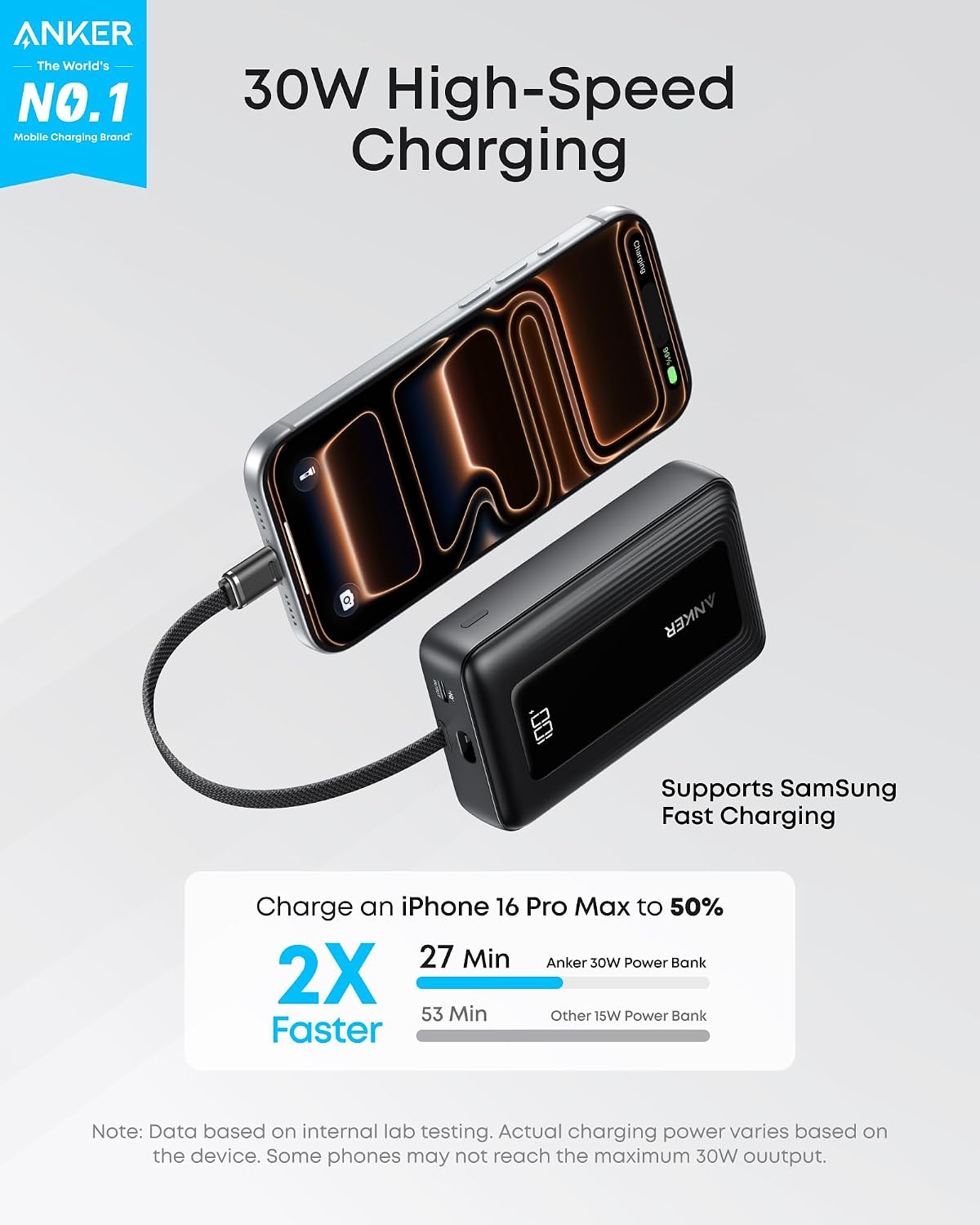 BATERÍA EXTERNA ANKER POWER BANK 10000MAH 30W CON CABLE USB-C INTEGRADO - 2