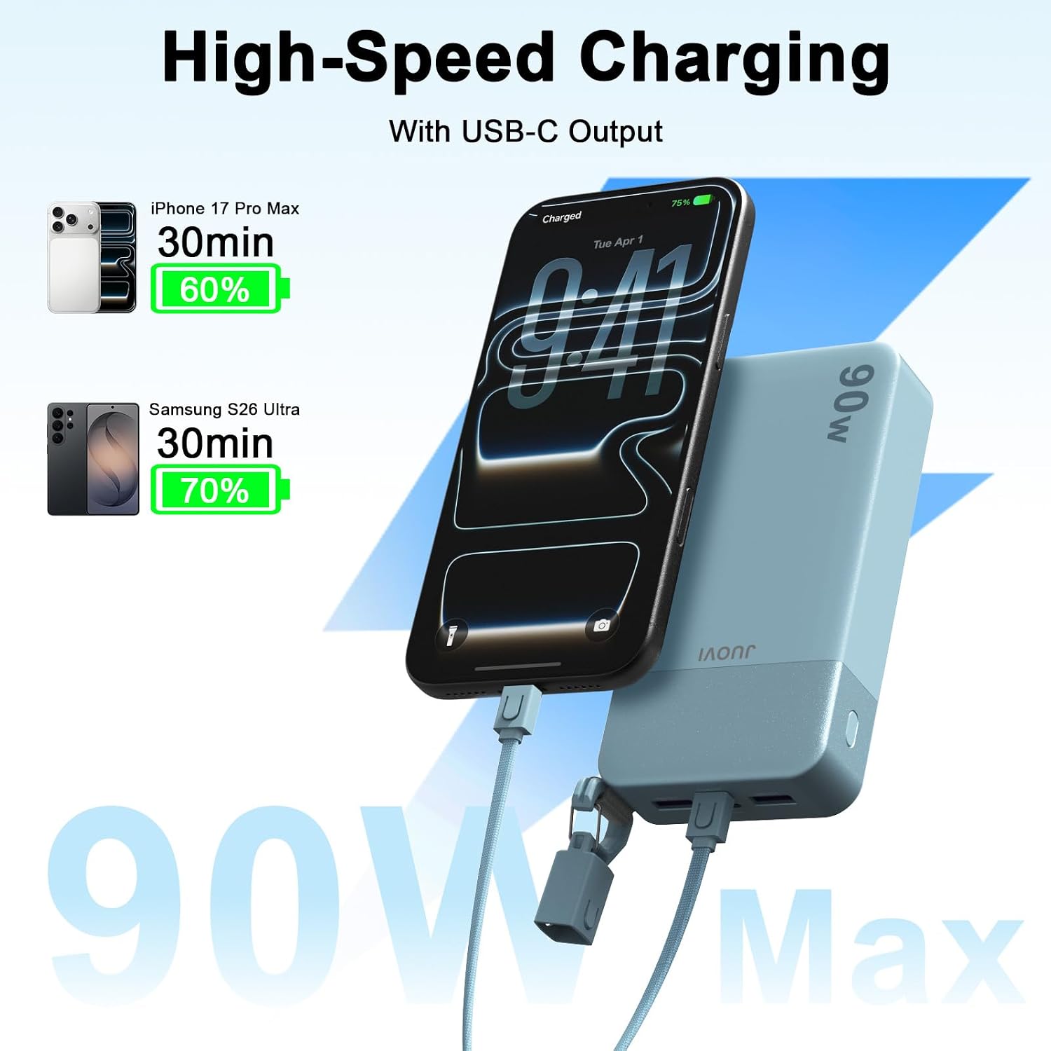 BATERÍA EXTERNA JUOVI 20000MAH 90W AZUL CON CABLE USB-C - 3