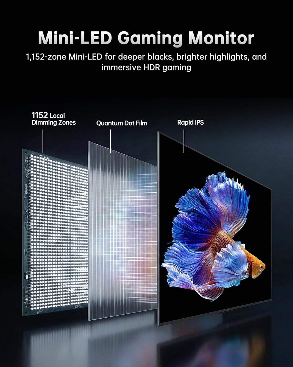 MONITOR PARA GAMING KTC M27T6S 27 PULGADAS MINI LED 1440P 210HZ HDR 1000 - 2