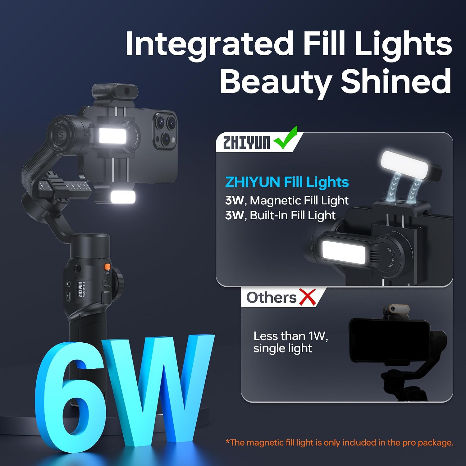 ESTABILIZADOR PARA SMARTPHONE ZHIYUN SMOOTH 5S AI 3 EJES CON LUZ INTEGRADA Y TRÍPODE - 5