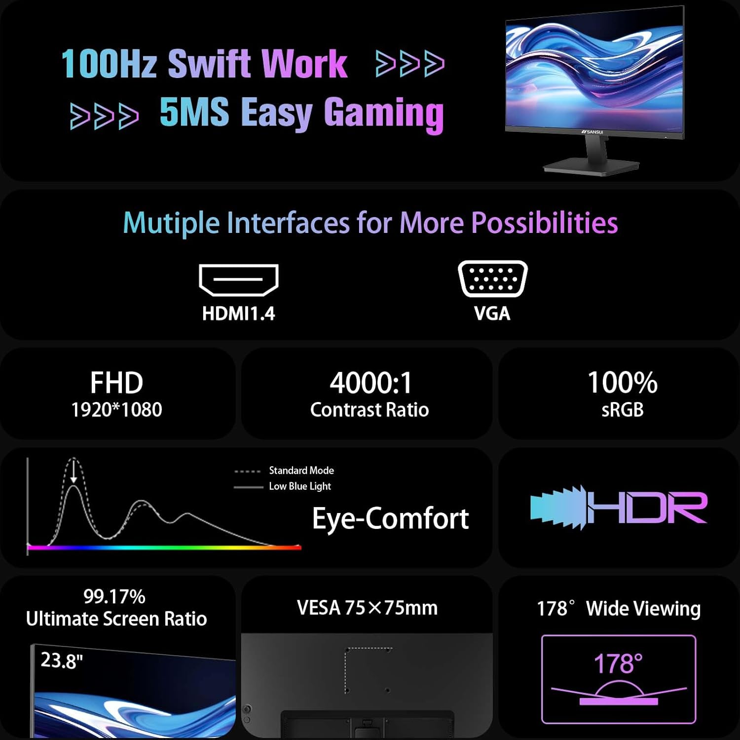 MONITOR SANSUI 24 PULGADAS 100HZ FHD 1080P HDMI FREESYNC HDR - 3