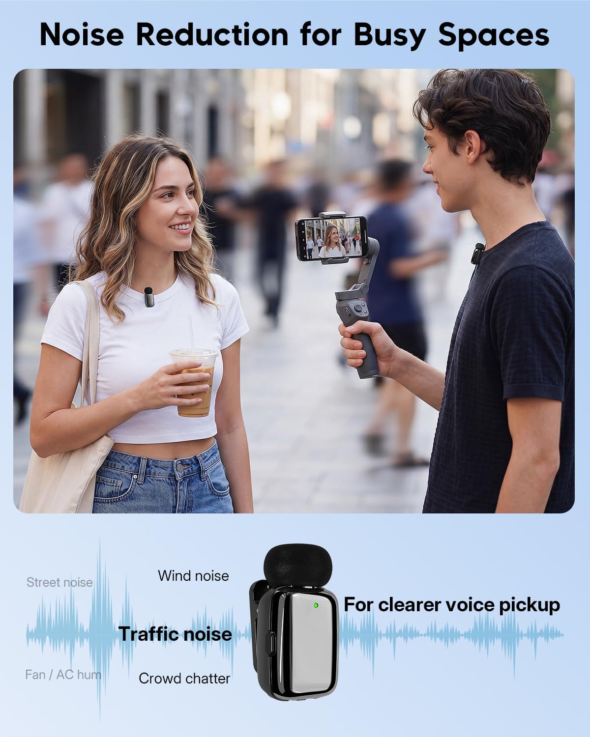MICRÓFONO LAVALIER INALÁMBRICO ZEALSOUND MINI PARA IPHONE, IPAD Y ANDROID - 5