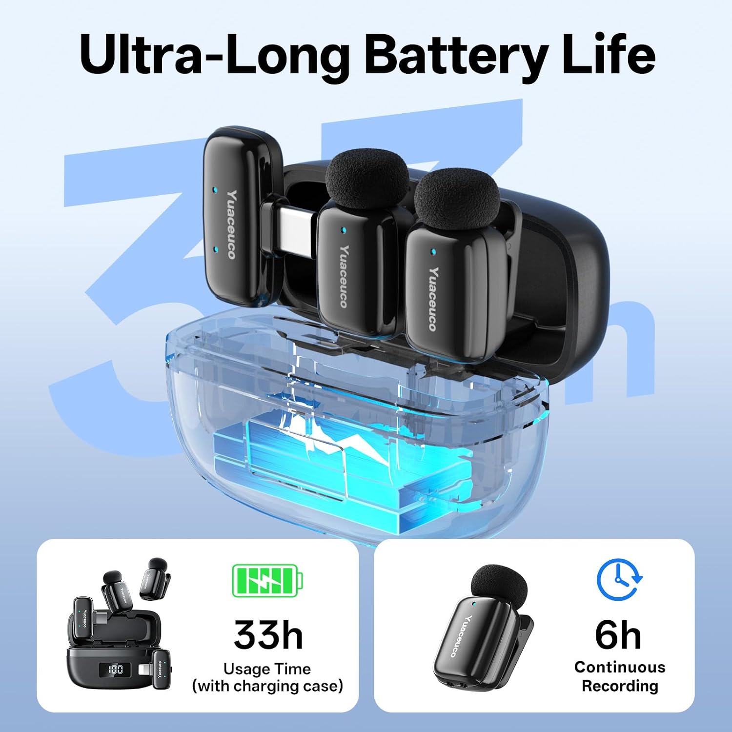 MICRÓFONO INALÁMBRICO MINI YUACEUCO 2 SETS CON CARGADOR PARA IPHONE, IPAD Y ANDROID - 5