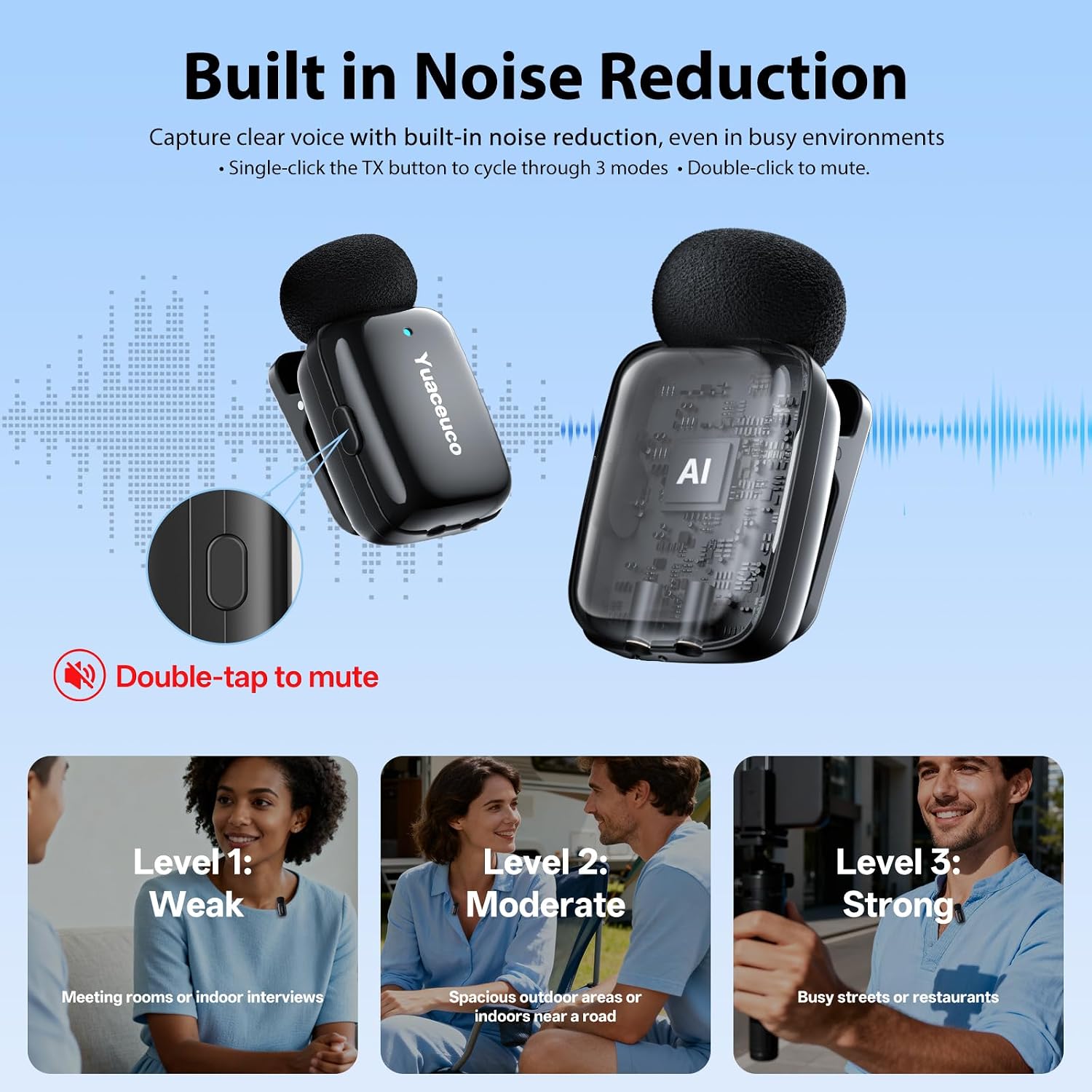 MICRÓFONO LAVALIER INALÁMBRICO MINI YUACEUCO PARA IPHONE IPAD ANDROID - 2