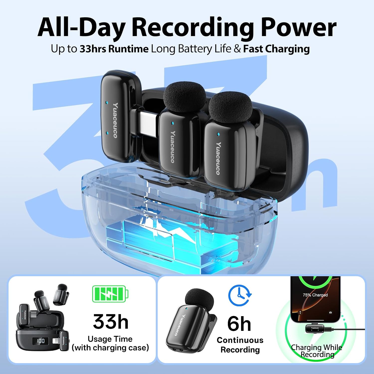 MICRÓFONO LAVALIER INALÁMBRICO MINI YUACEUCO PARA IPHONE IPAD ANDROID - 4