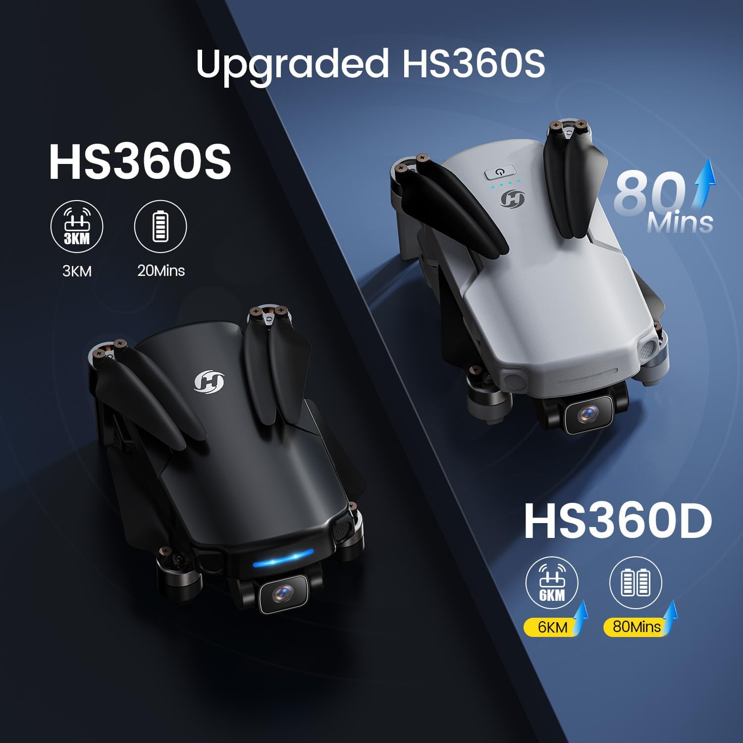 DRONE HOLY STONE HS360D GPS CON CÁMARA 4K, 249G, GRIS - 2