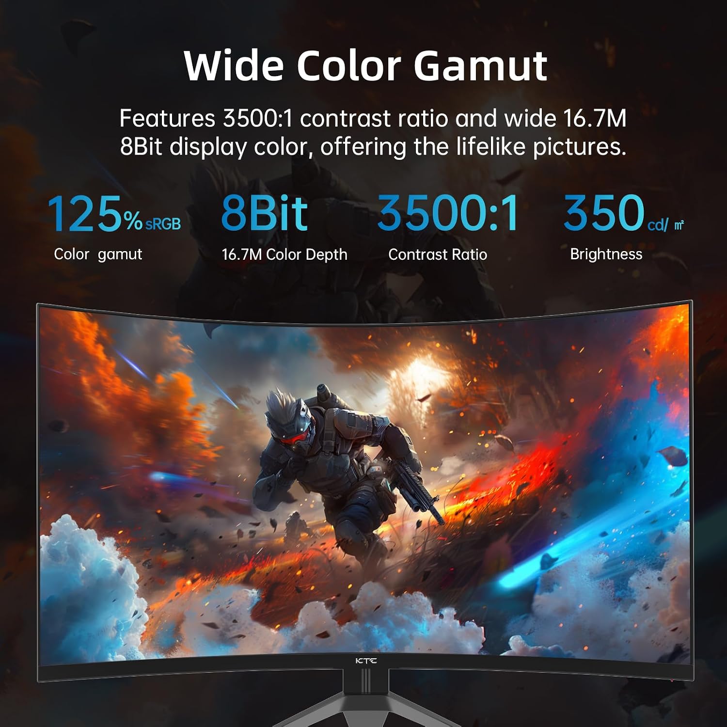 MONITOR CURVO PARA GAMING KTC H32S17F 32 PULGADAS 240HZ FHD 1500R HDR - 4