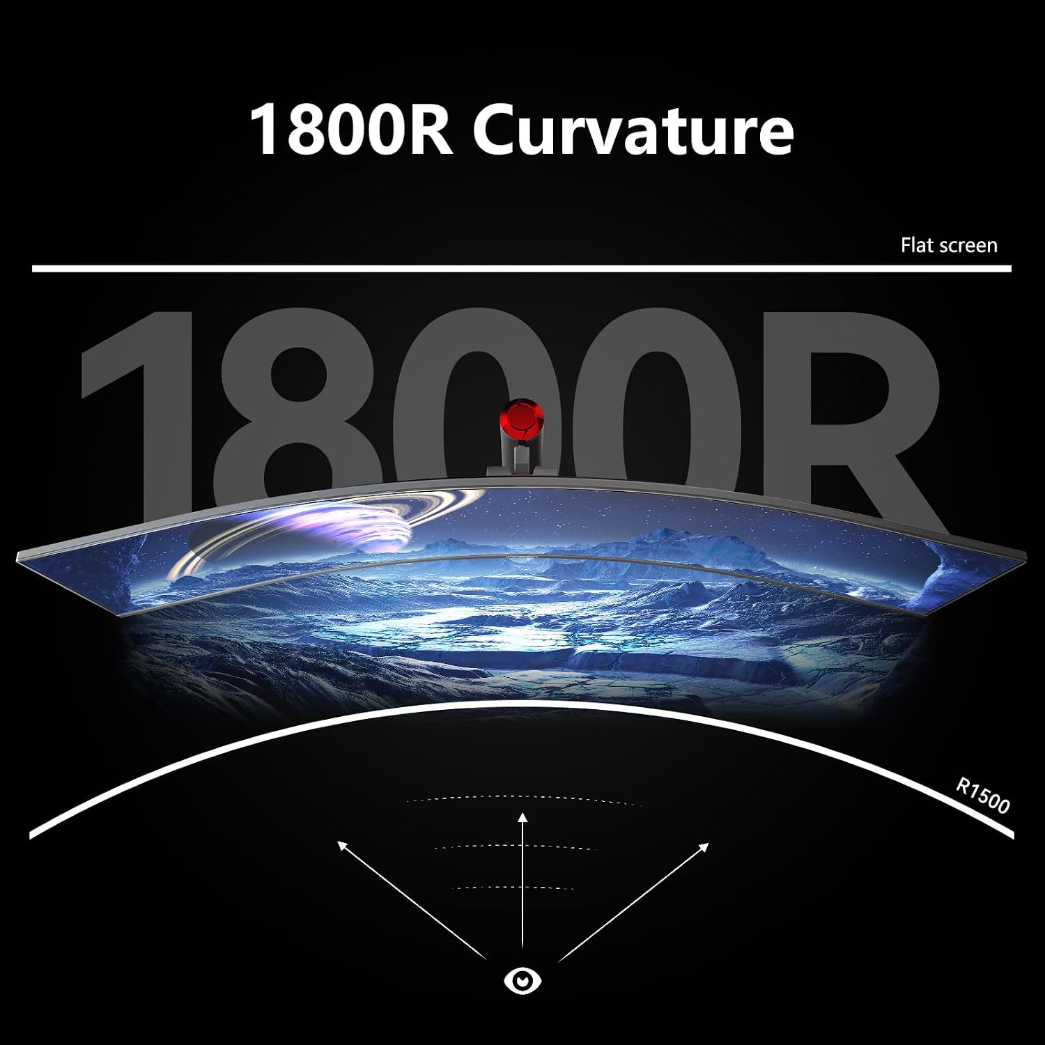 MONITOR CURVO GAMING INNOCN 49' 32:9 ULTRAWIDE 144HZ WDFHD 3840X1080 49C1G PACK 2 - 4