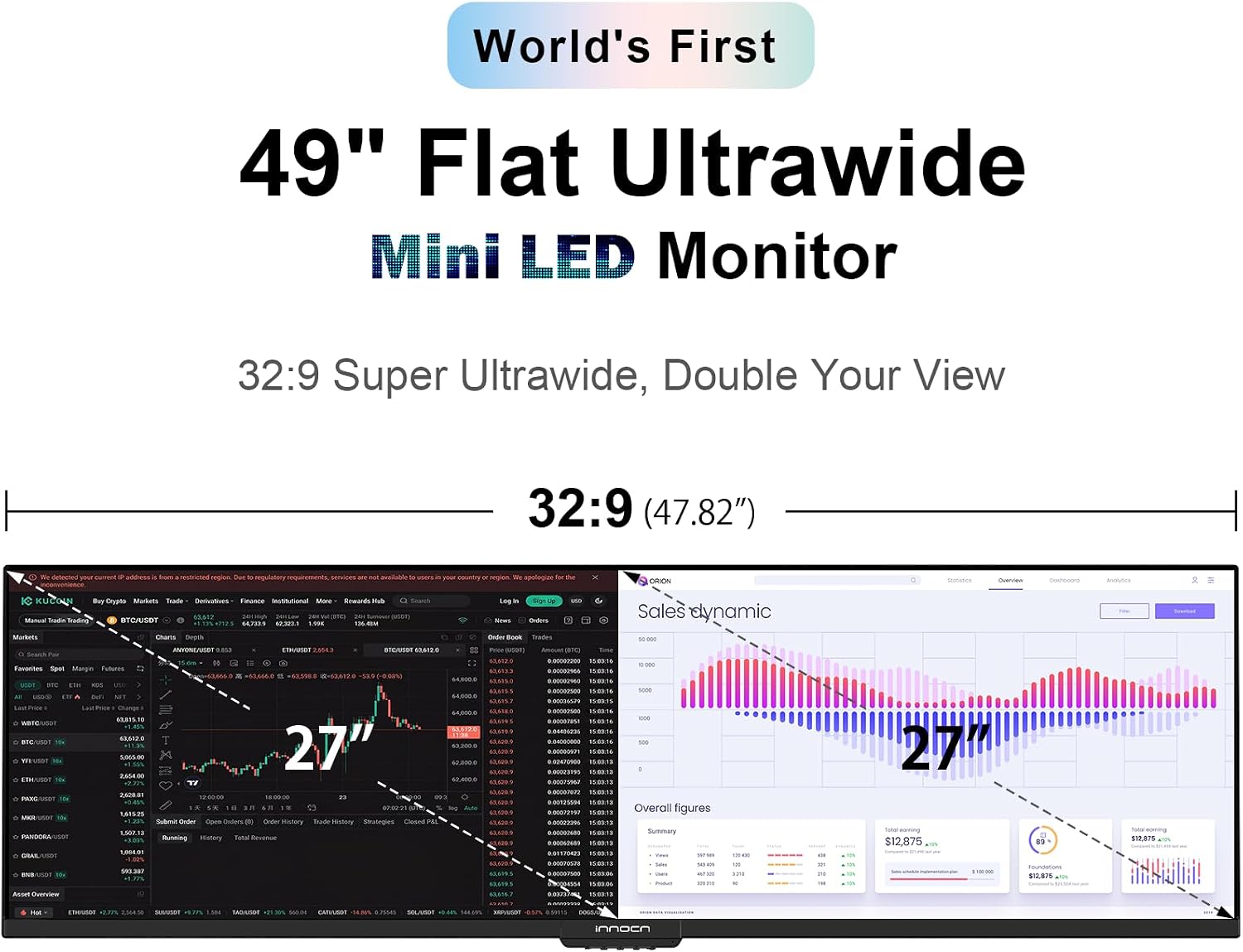 MONITOR PLANO ULTRAWIDE 49' INNOCN BUSINESS DQHD 5120 X 1440P 165HZ - 3