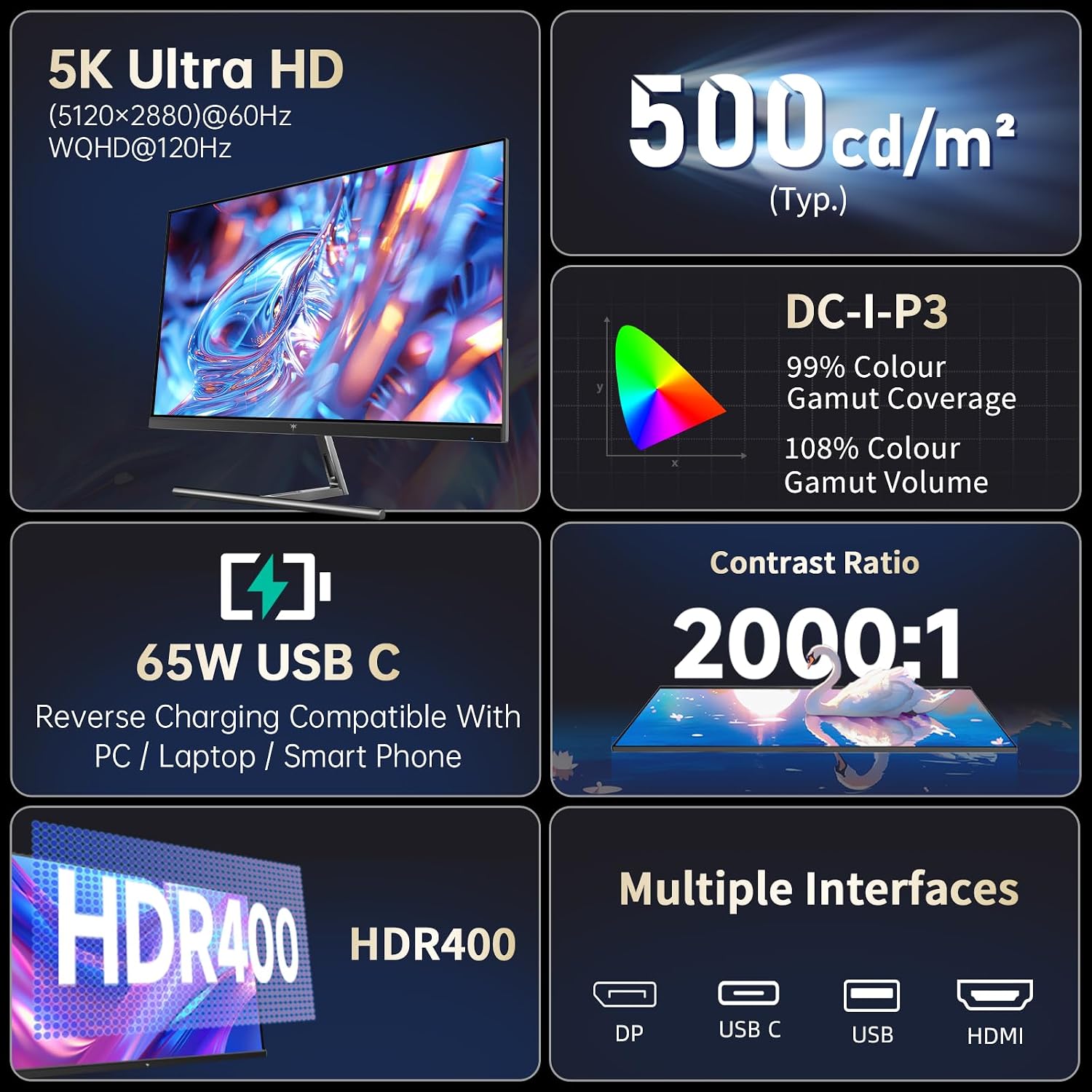 MONITOR KTC 27 PULGADAS 5K2K DUAL MODE CON PUERTO TYPE-C 65W - 2