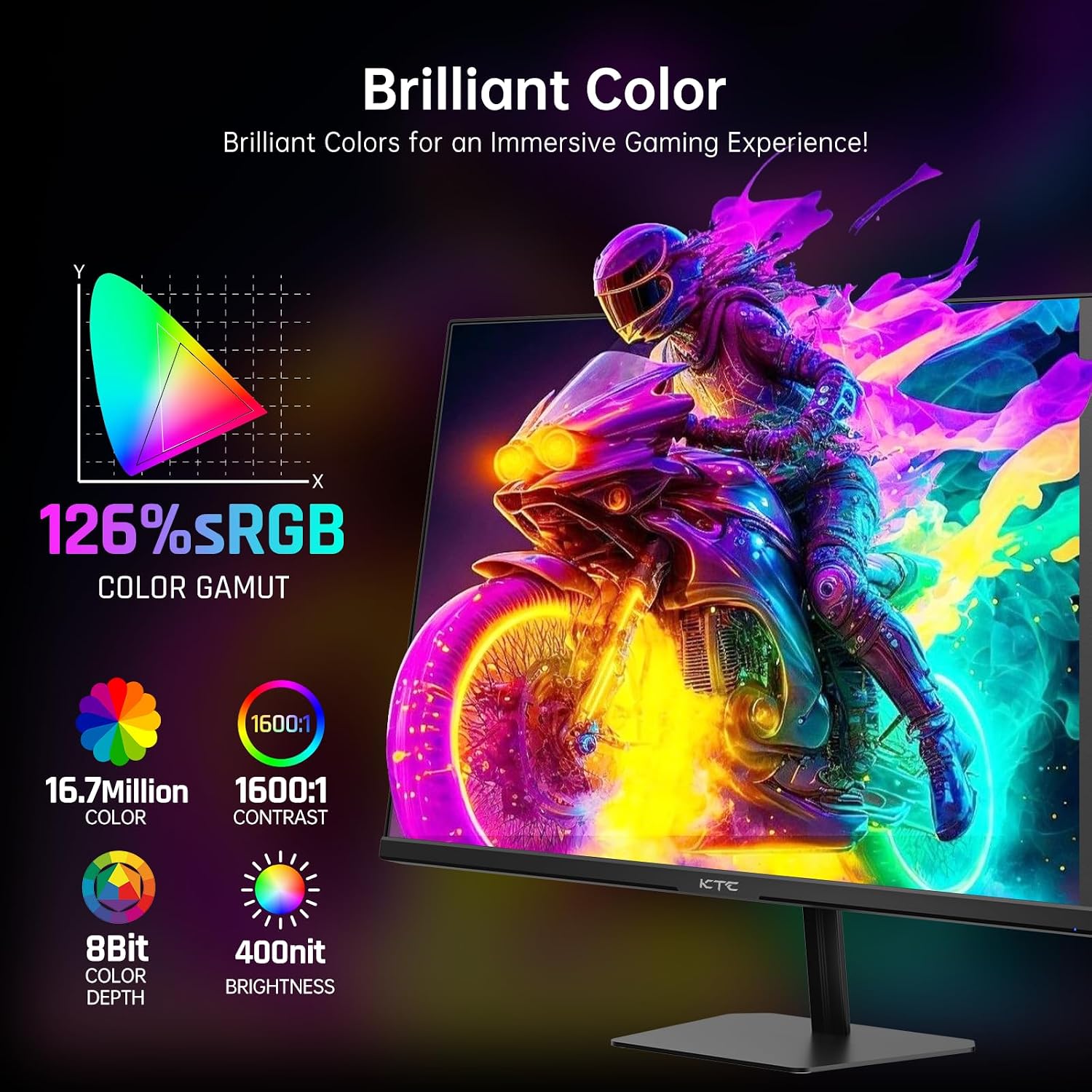 MONITOR KTC GAMING 24 PULGADAS 190HZ FHD 1080P HDR 400 FAST IPS H24F8 - 3