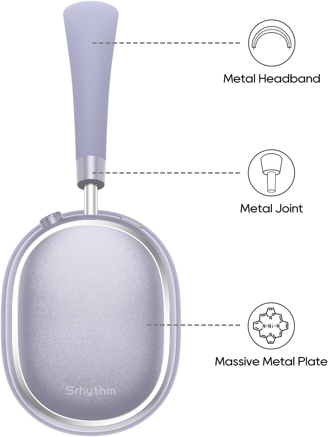 AUDÍFONOS SRHYTHM NICECOMFORT 95 CON CANCELACIÓN ADAPTATIVA DE RUIDO INALÁMBRICOS - 2