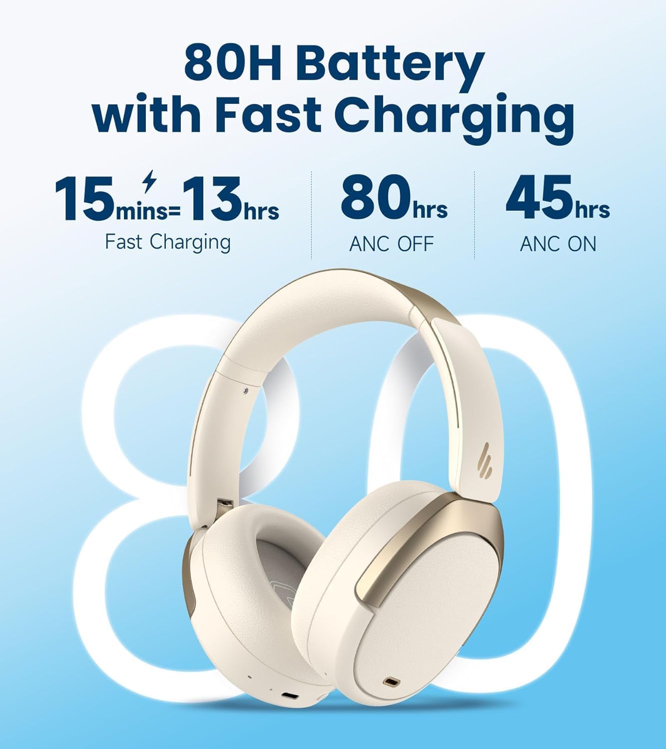AUDÍFONOS EDIFIER WH950NB GEN 2 CON CANCELACIÓN ACTIVA DE RUIDO 8 NIVELES IVORY - 2