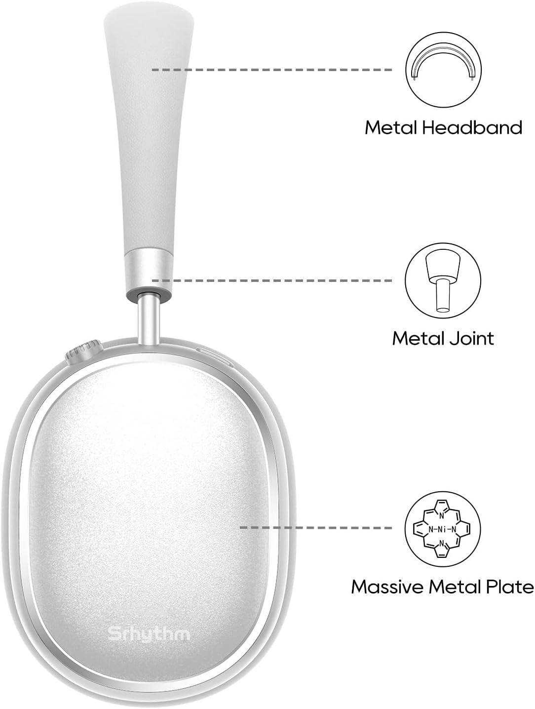 AUDÍFONOS SRHYTHM NICECOMFORT 95 HÍBRIDOS CON CANCELACIÓN DE RUIDO INALÁMBRICOS SPACE SILVER - 2