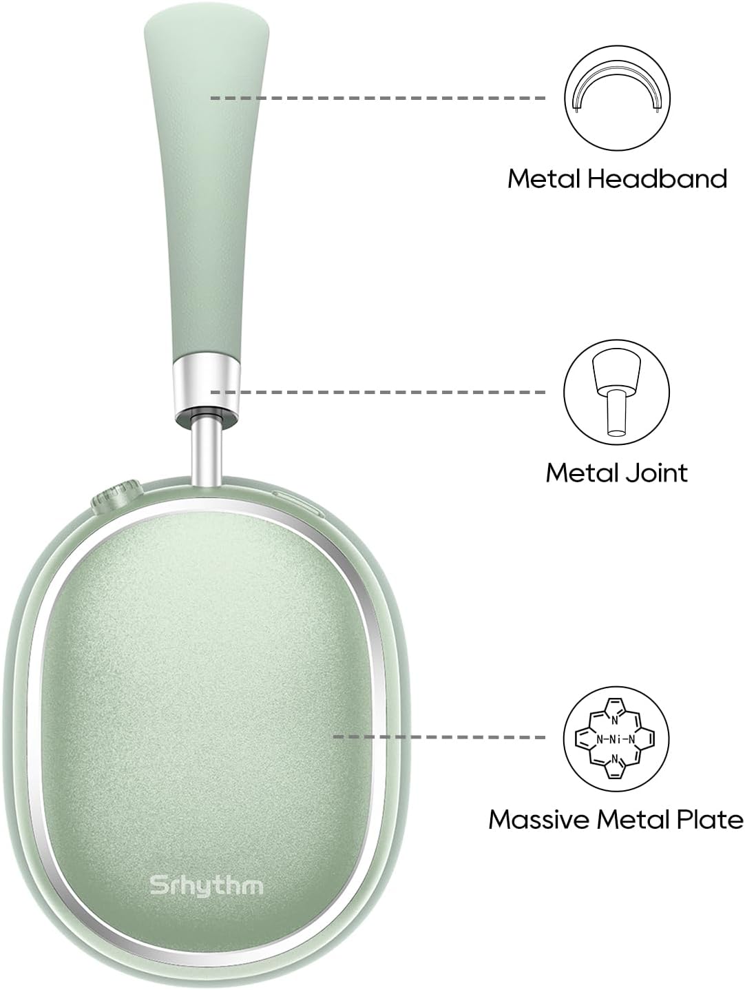 AUDÍFONOS SRHYTHM NICECOMFORT 95 HÍBRIDOS CON CANCELACIÓN DE RUIDO INALÁMBRICOS MENTA - 2