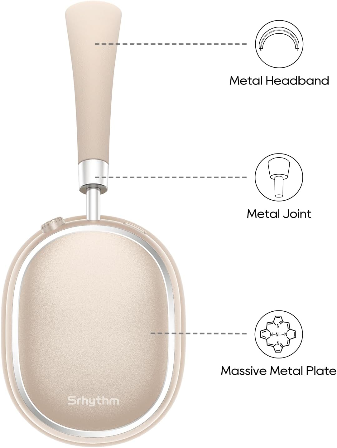 AUDÍFONOS SRHYTHM NICECOMFORT 95 CON CANCELACIÓN ADAPTATIVA DE RUIDO INALÁMBRICOS - 2
