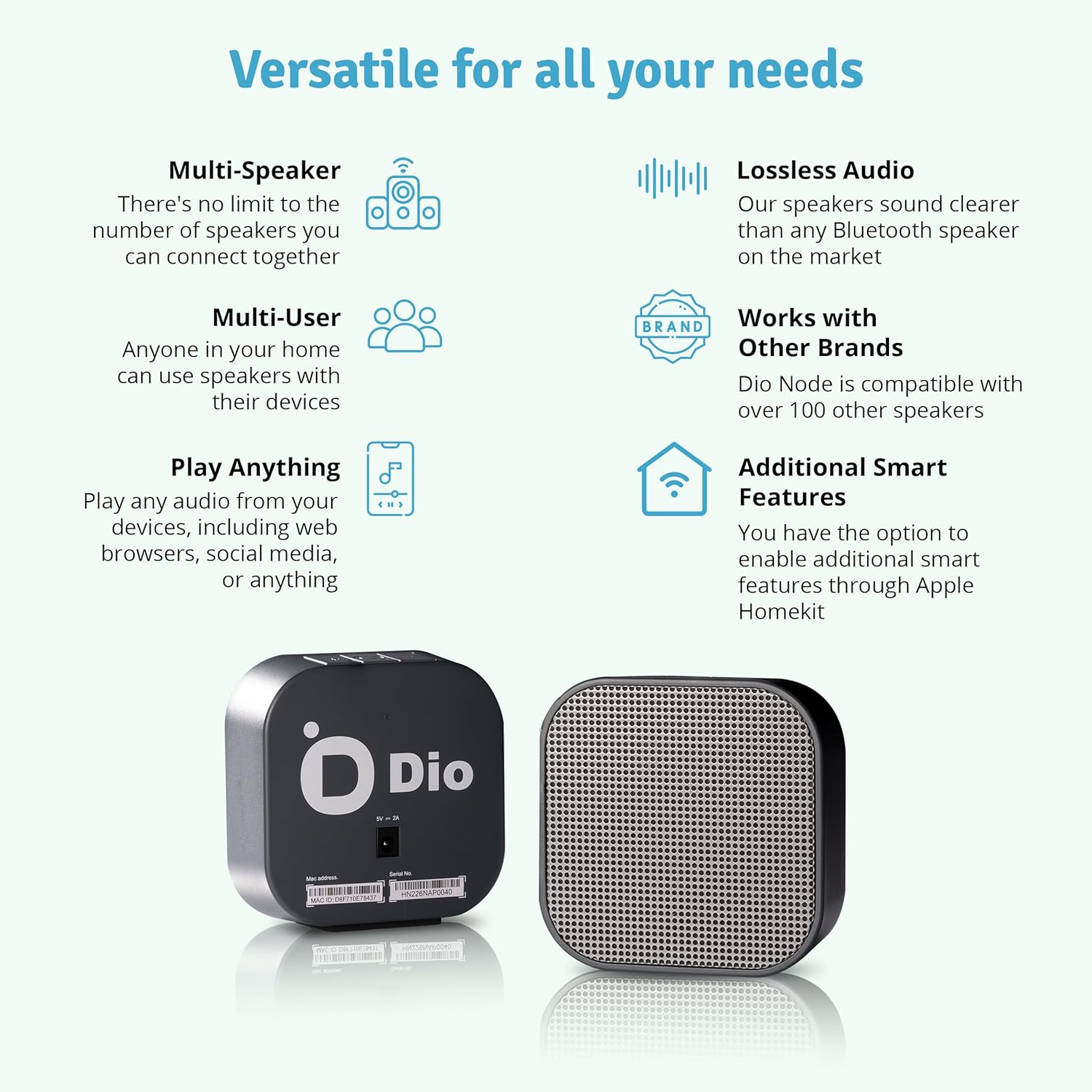 PARLANTES PORTÁTILES DIO NODE MULTIROOM WI-FI (5 UNIDADES) - 4