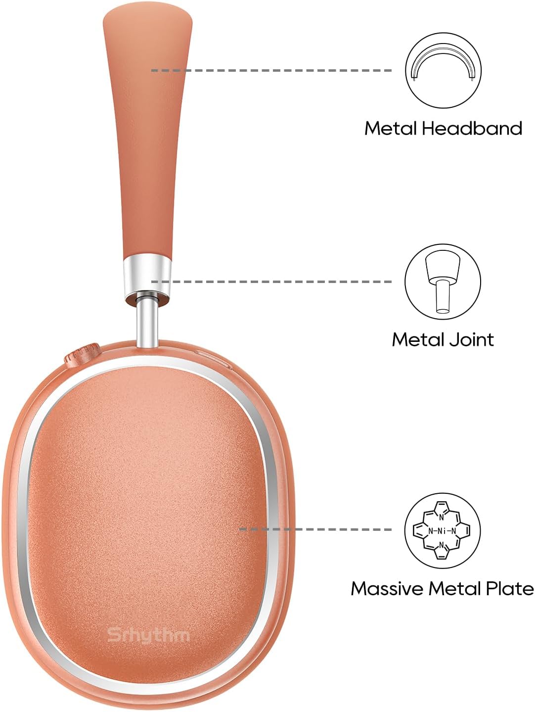 AUDÍFONOS SRHYTHM NICECOMFORT 95 INALÁMBRICOS CON CANCELACIÓN ADAPTATIVA DE RUIDO ROSE ORANGE - 2