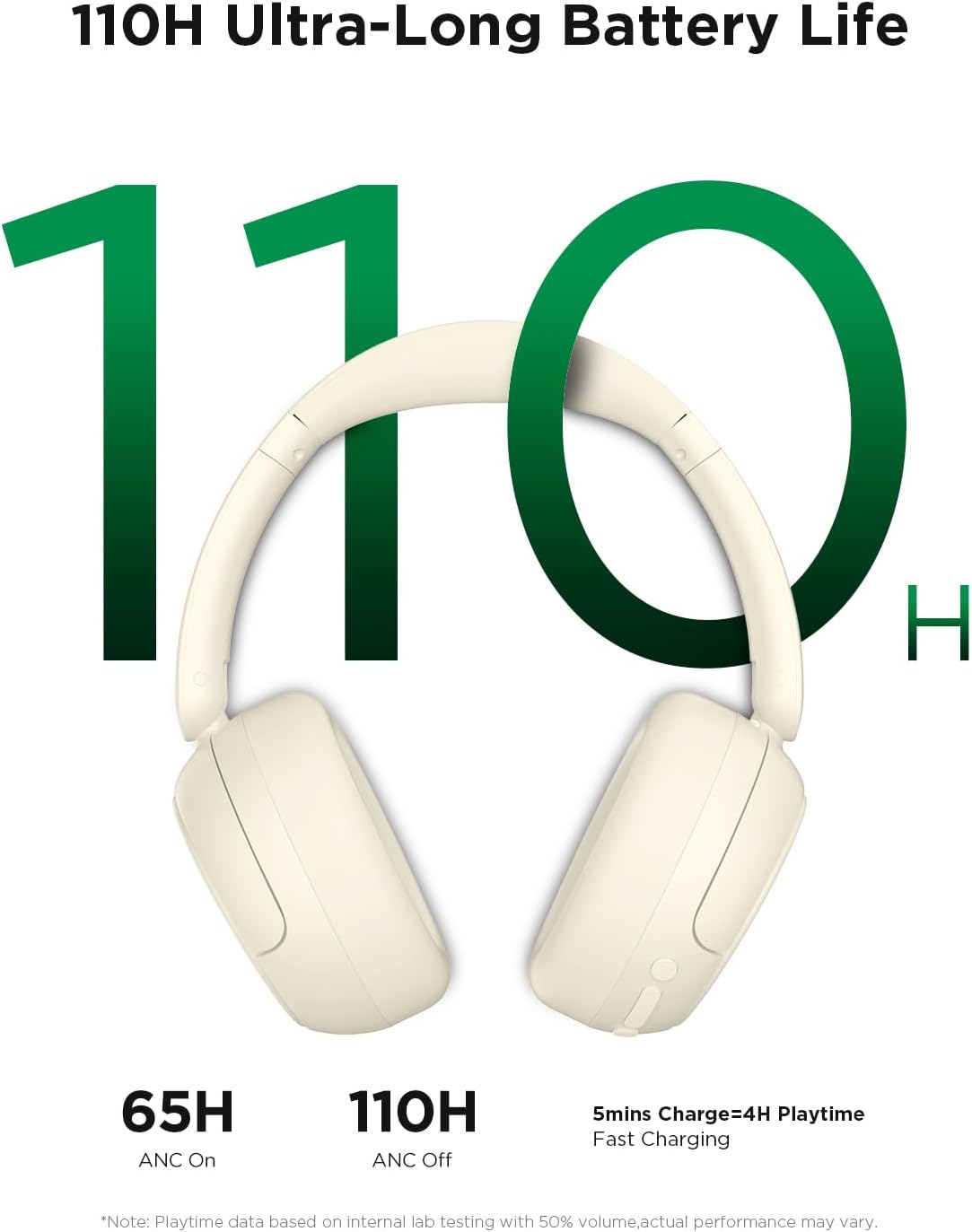 AUDÍFONOS TALIX H30 BLUETOOTH OVER-EAR BLANCO HUESO - 3