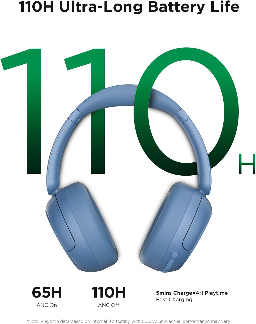AUDÍFONOS TALIX H30 BLUETOOTH INALÁMBRICOS OVER EAR AZUL - 3