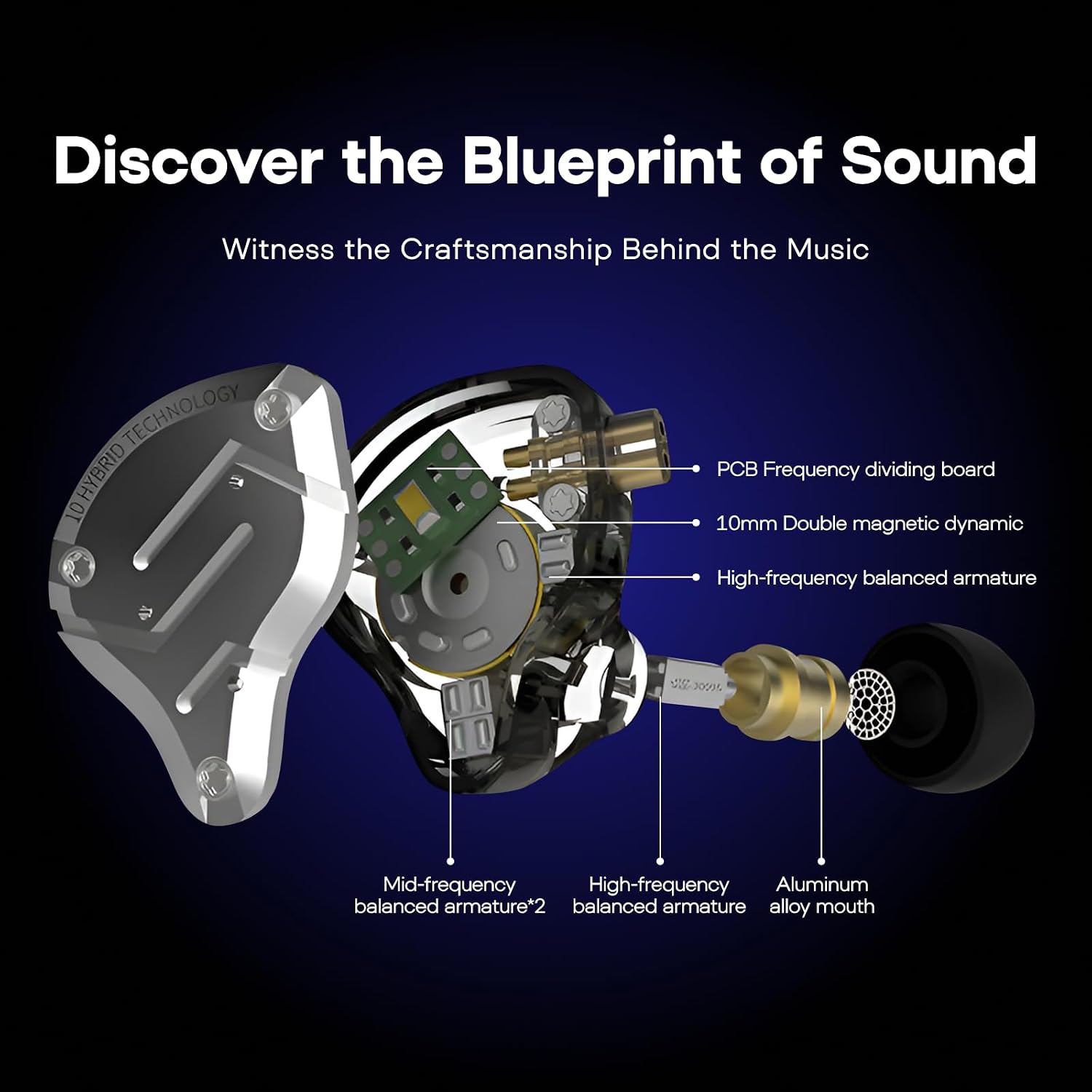 AUDÍFONOS IN EAR LINSOUL KZ ZS10 PRO 4BA+1DD NEGRO - 3