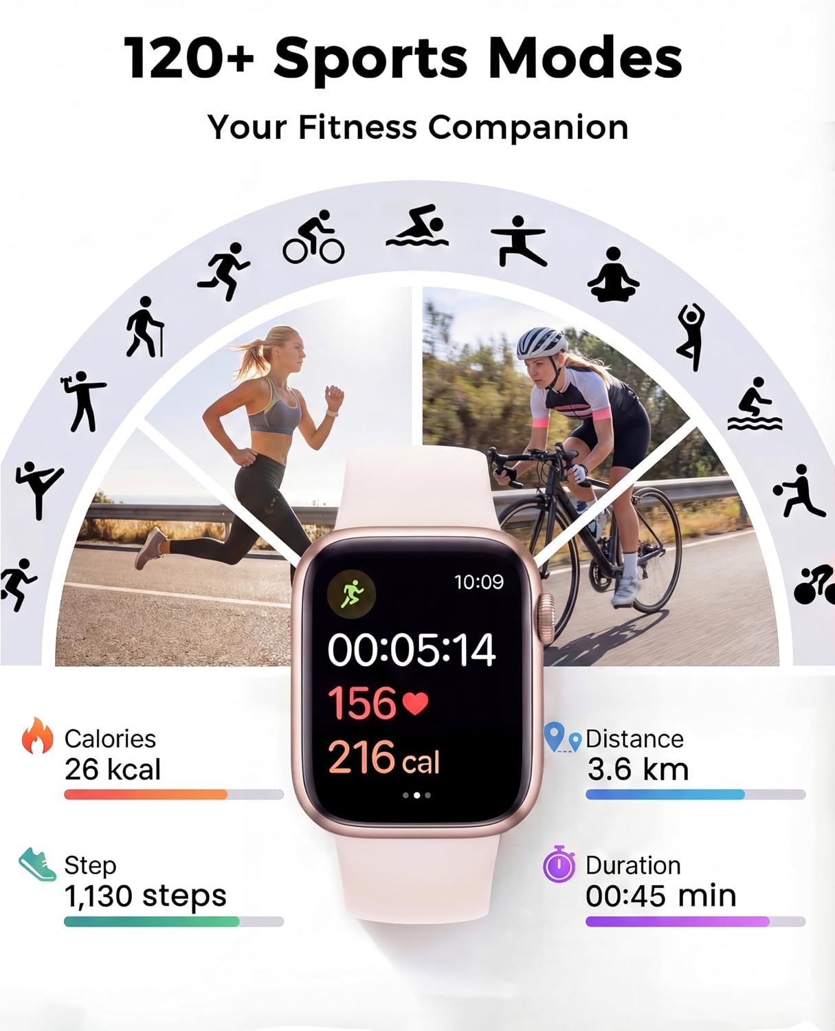 SMARTWATCH RLQA LIGHT BLUSH CON MONITOR DE FRECUENCIA CARDÍACA Y PRESIÓN ARTERIAL, 120+ MODOS DEPORTIVOS, IP68 - 3