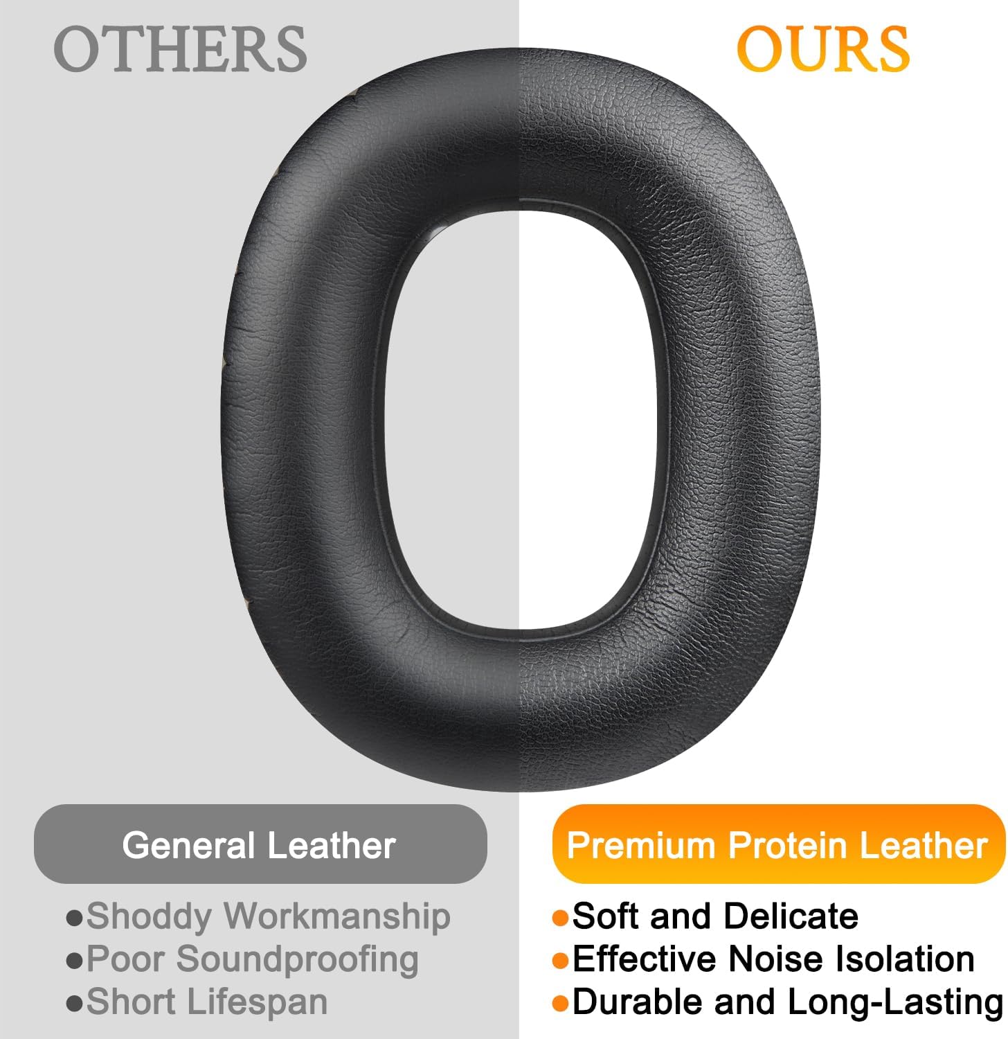 ALMOHADILLAS PARA AUDÍFONOS SOULWIT PARA MARSHALL MONITOR III (3.0 EDITION) NEGRO - 4
