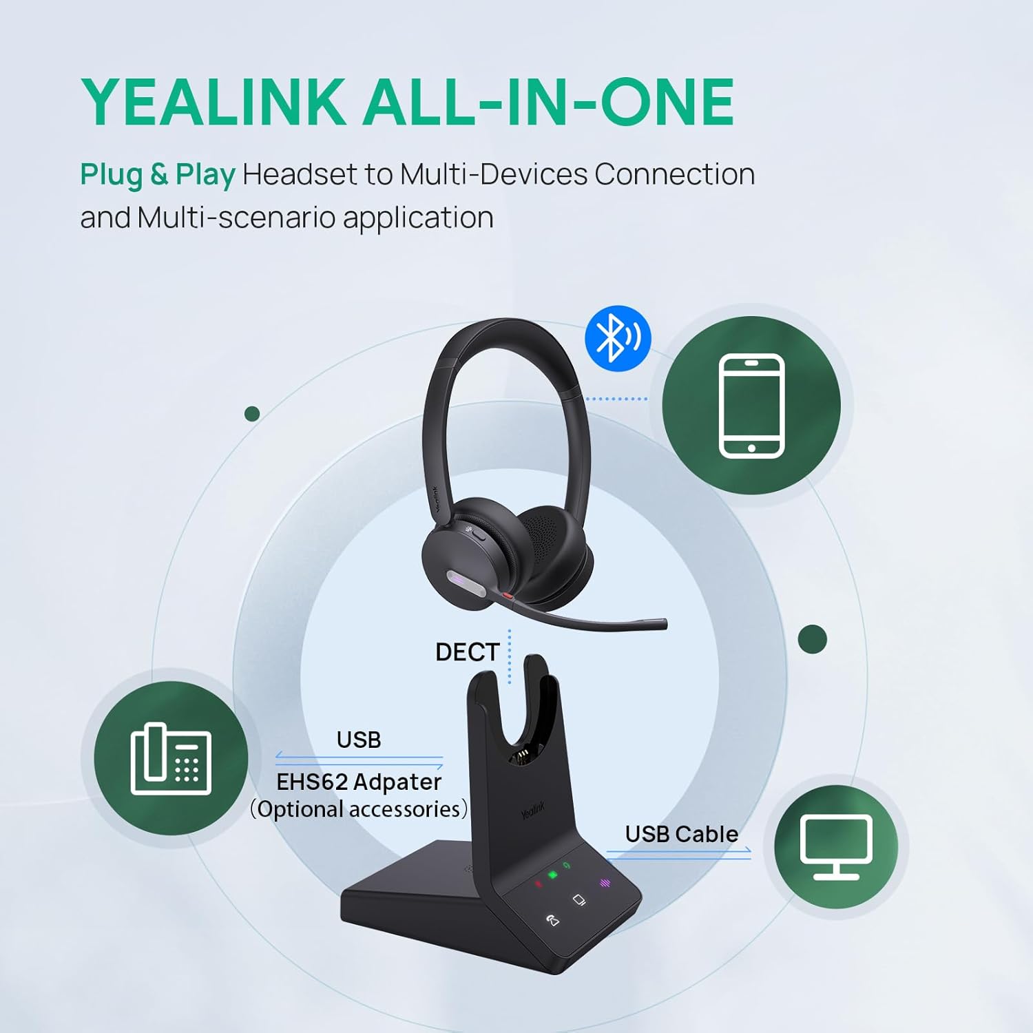 HEADSET INALÁMBRICO YEALINK WH64 DUAL UC DECT Y BLUETOOTH - 5