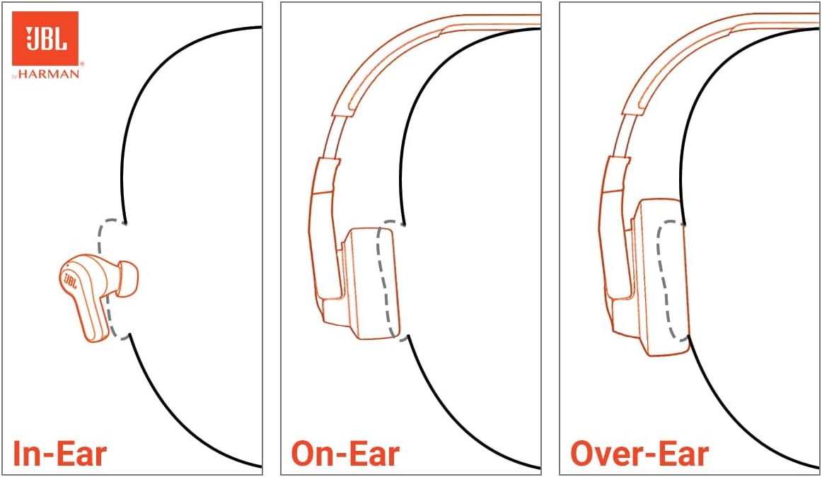 AUDÍFONOS JBL TUNE 720BT OVER-EAR INALÁMBRICOS MORADO - 3