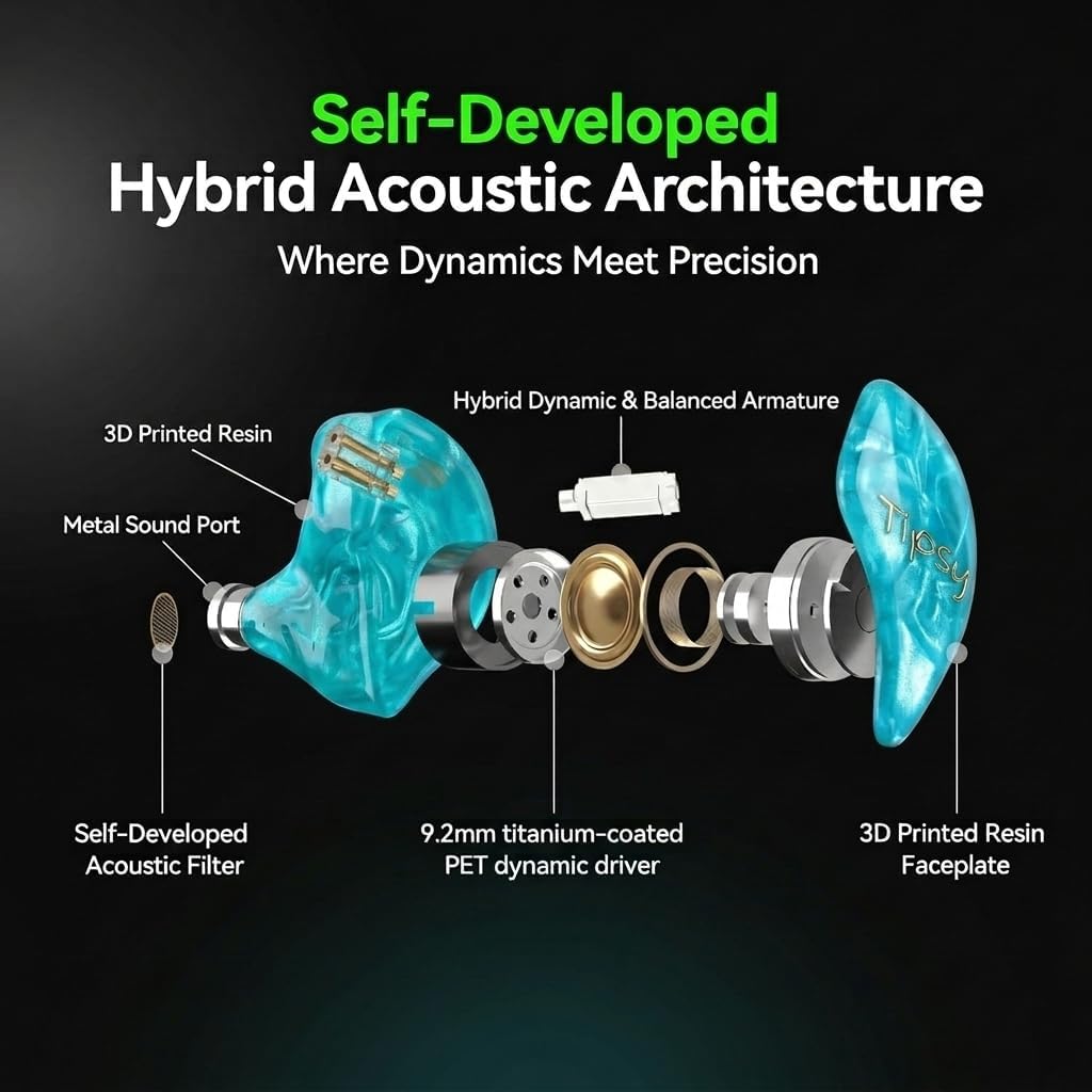AUDÍFONOS IN-EAR TIPSYAUTHEN TIPSY M3 PRO AZUL - 2
